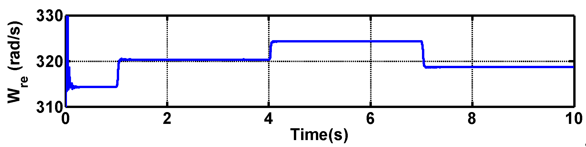 Electronics 10 00938 g010