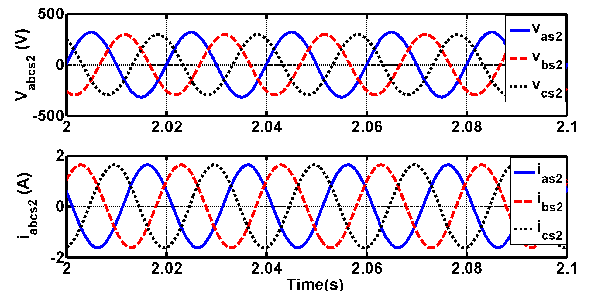 Electronics 10 00938 g013
