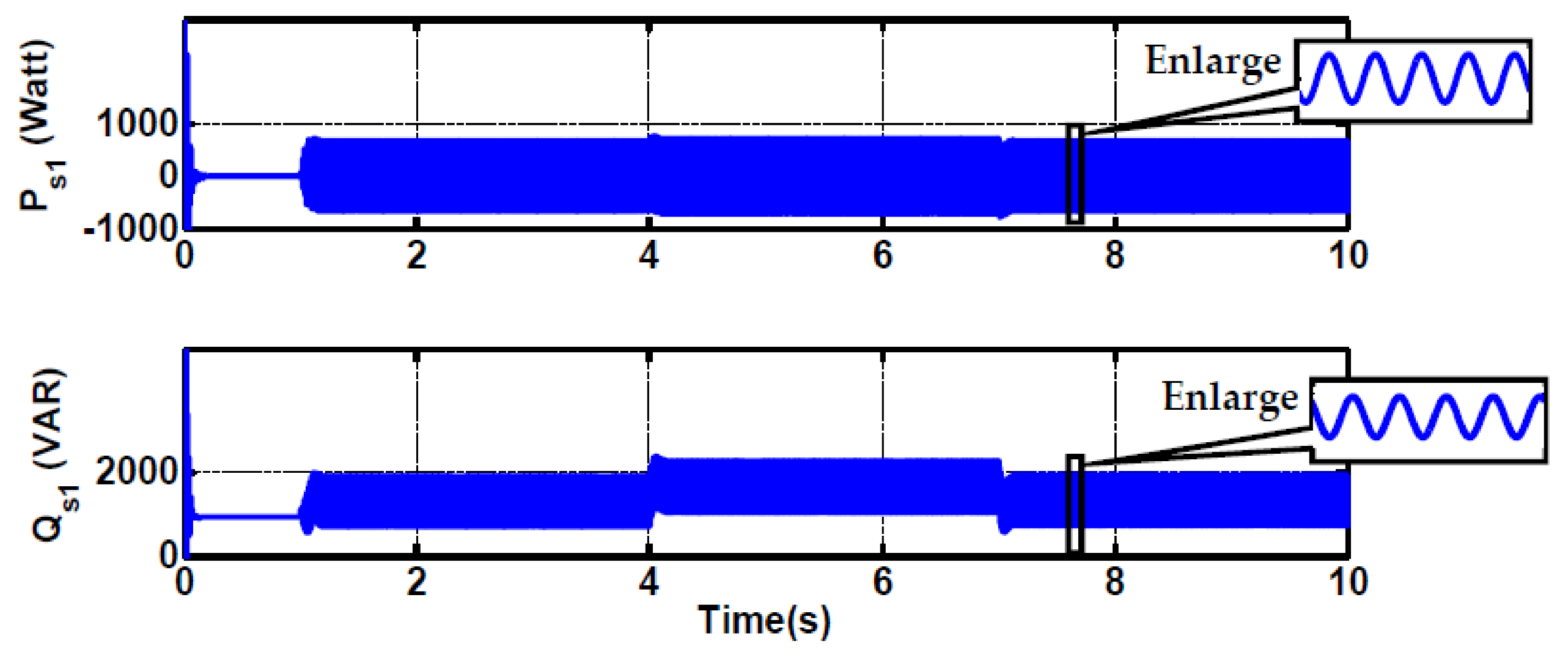 Electronics 10 00938 g014
