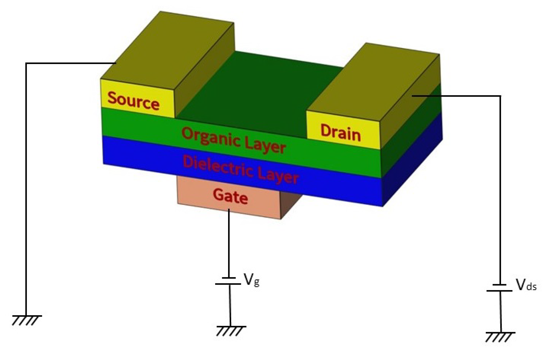 Electronics 10 00939 g001