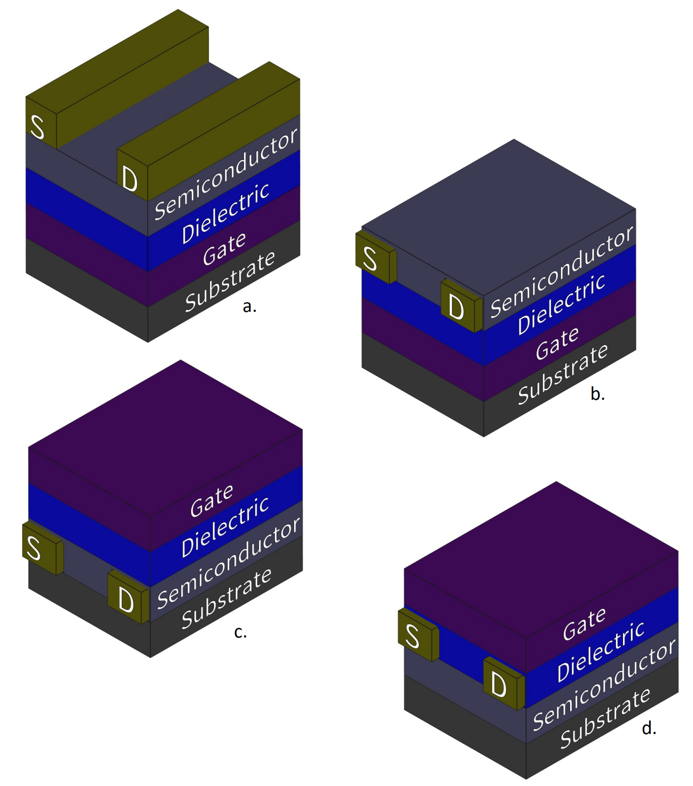 Electronics 10 00939 g002