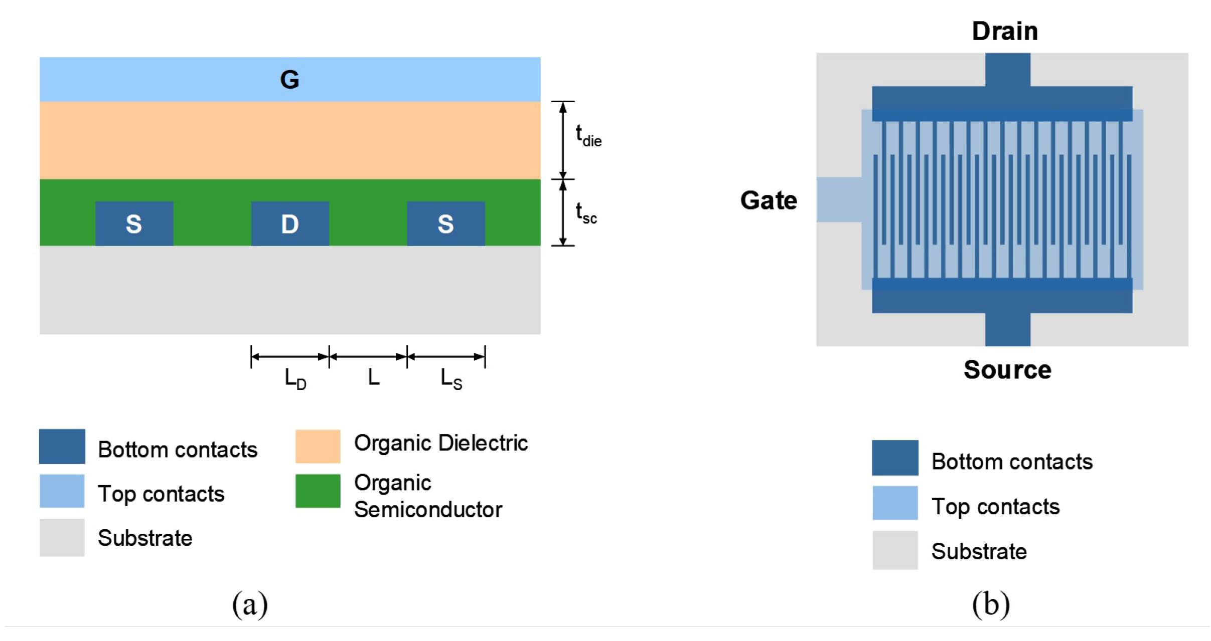 Electronics 10 00939 g004