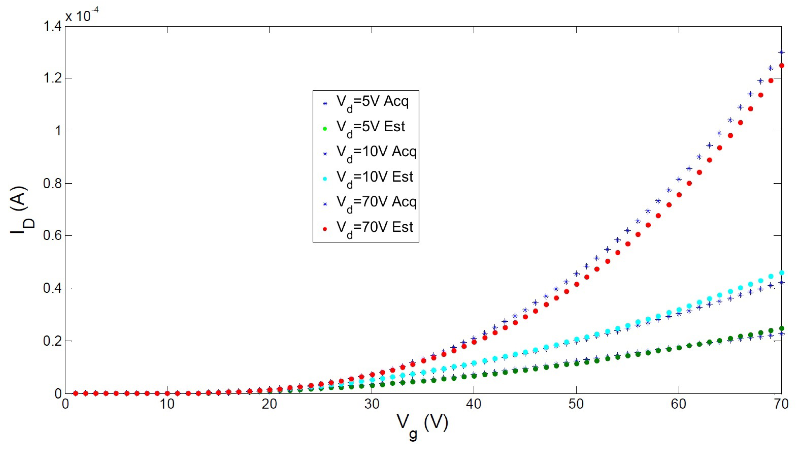 Electronics 10 00939 g012