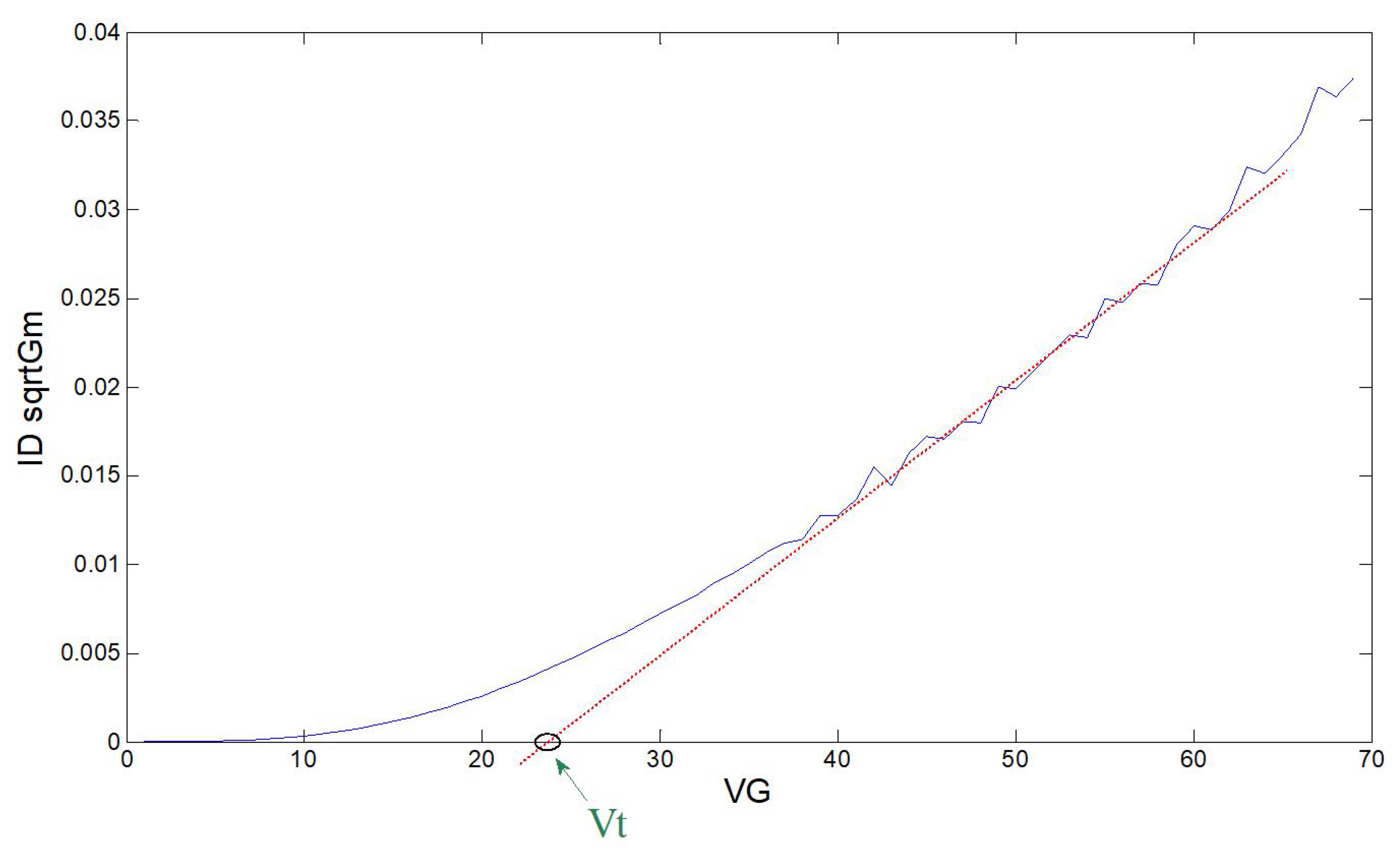 Electronics 10 00939 g013