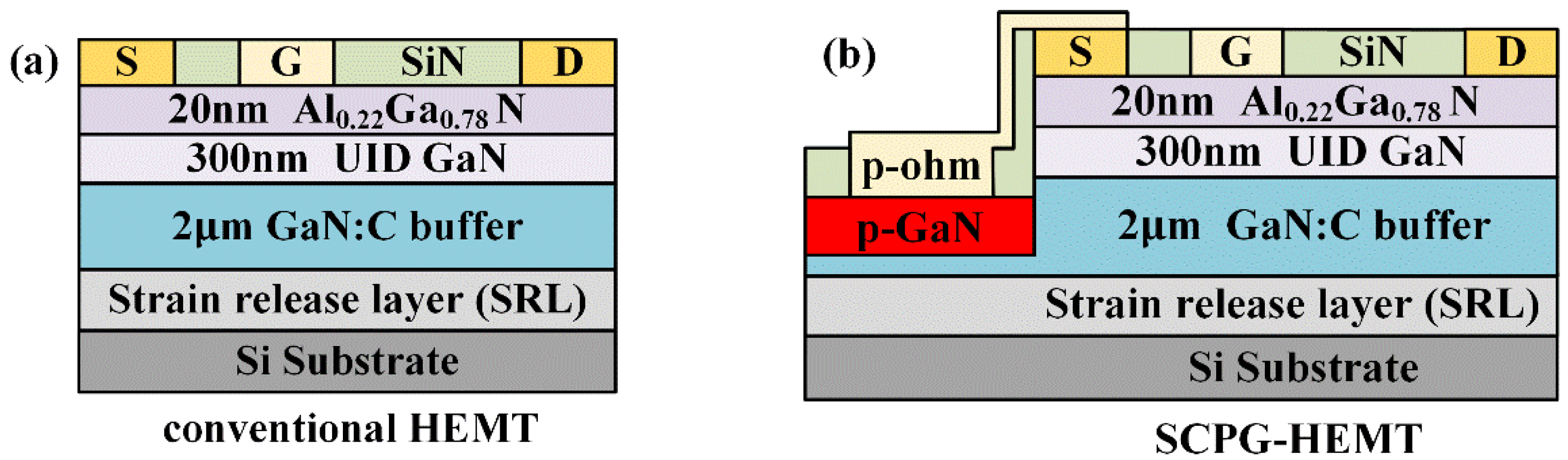 Electronics 10 00942 g001 Electronics 10 00942 g001