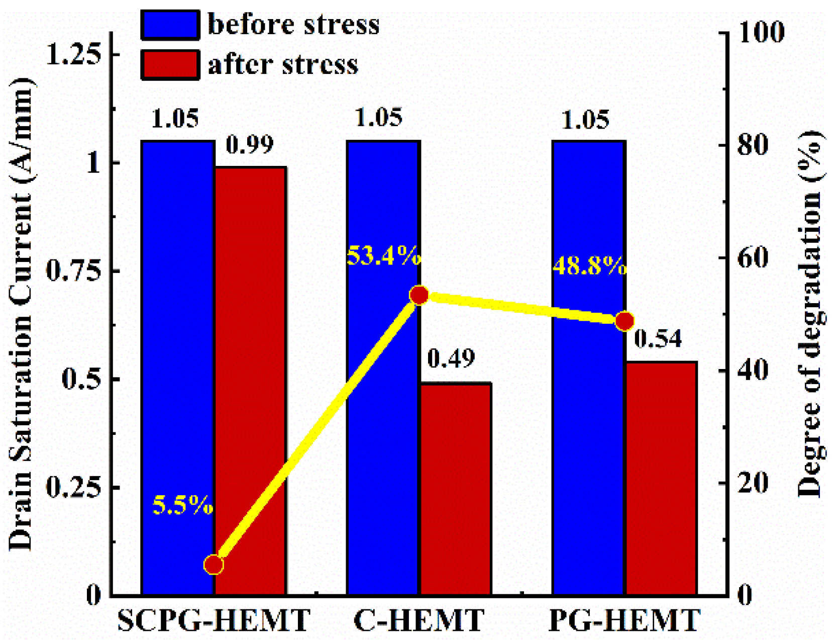 Electronics 10 00942 g004 Electronics 10 00942 g004