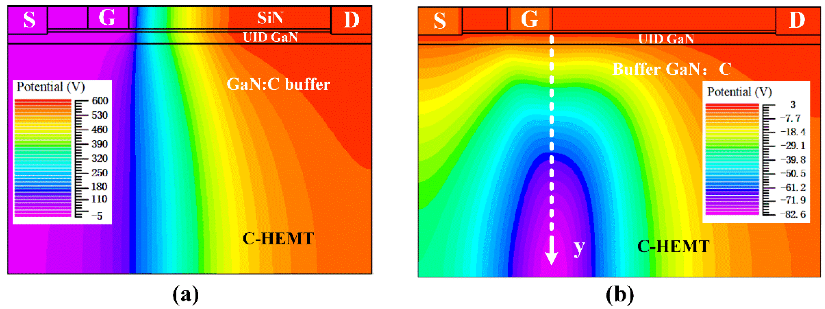 Electronics 10 00942 g006 Electronics 10 00942 g006