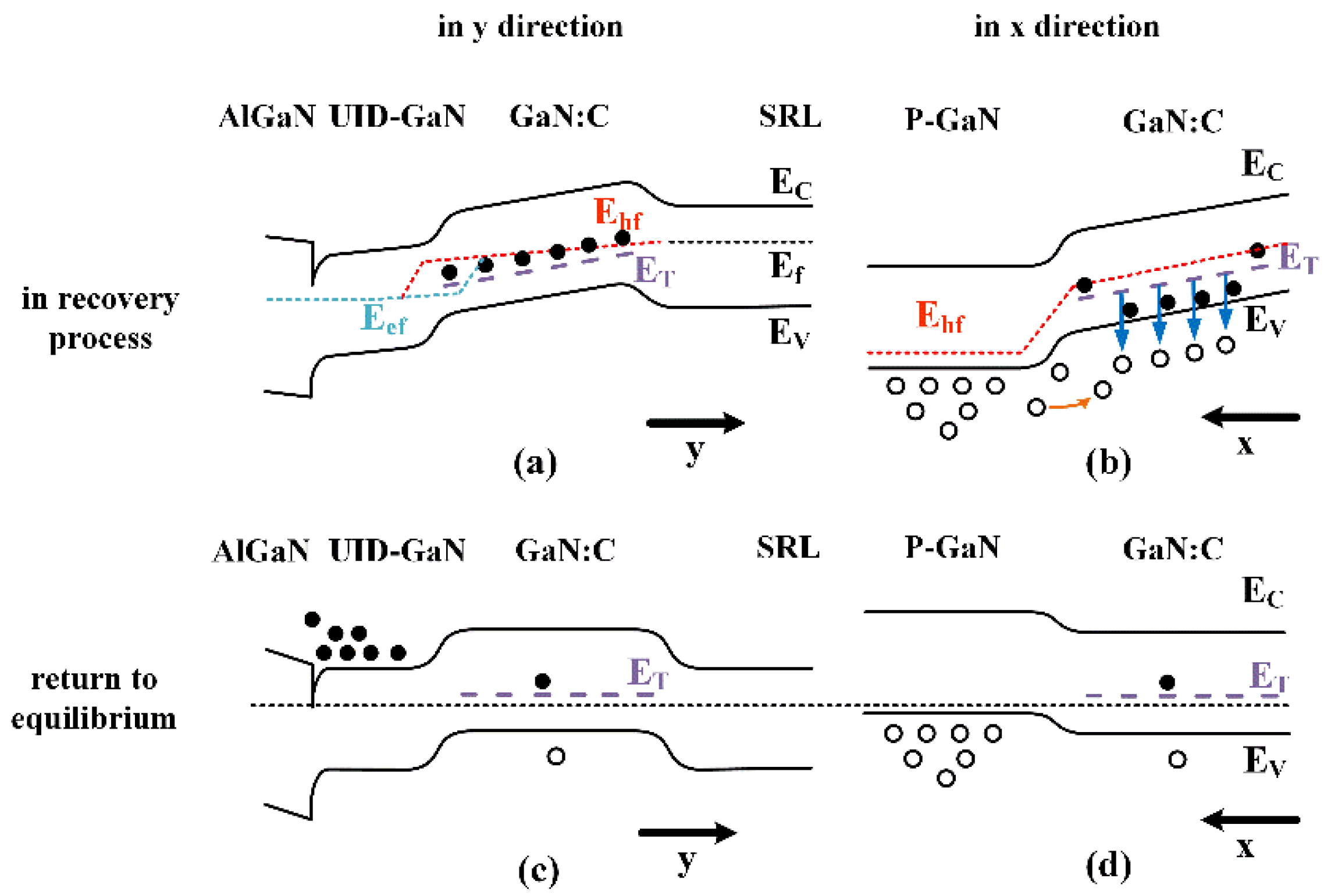 Electronics 10 00942 g008 Electronics 10 00942 g008