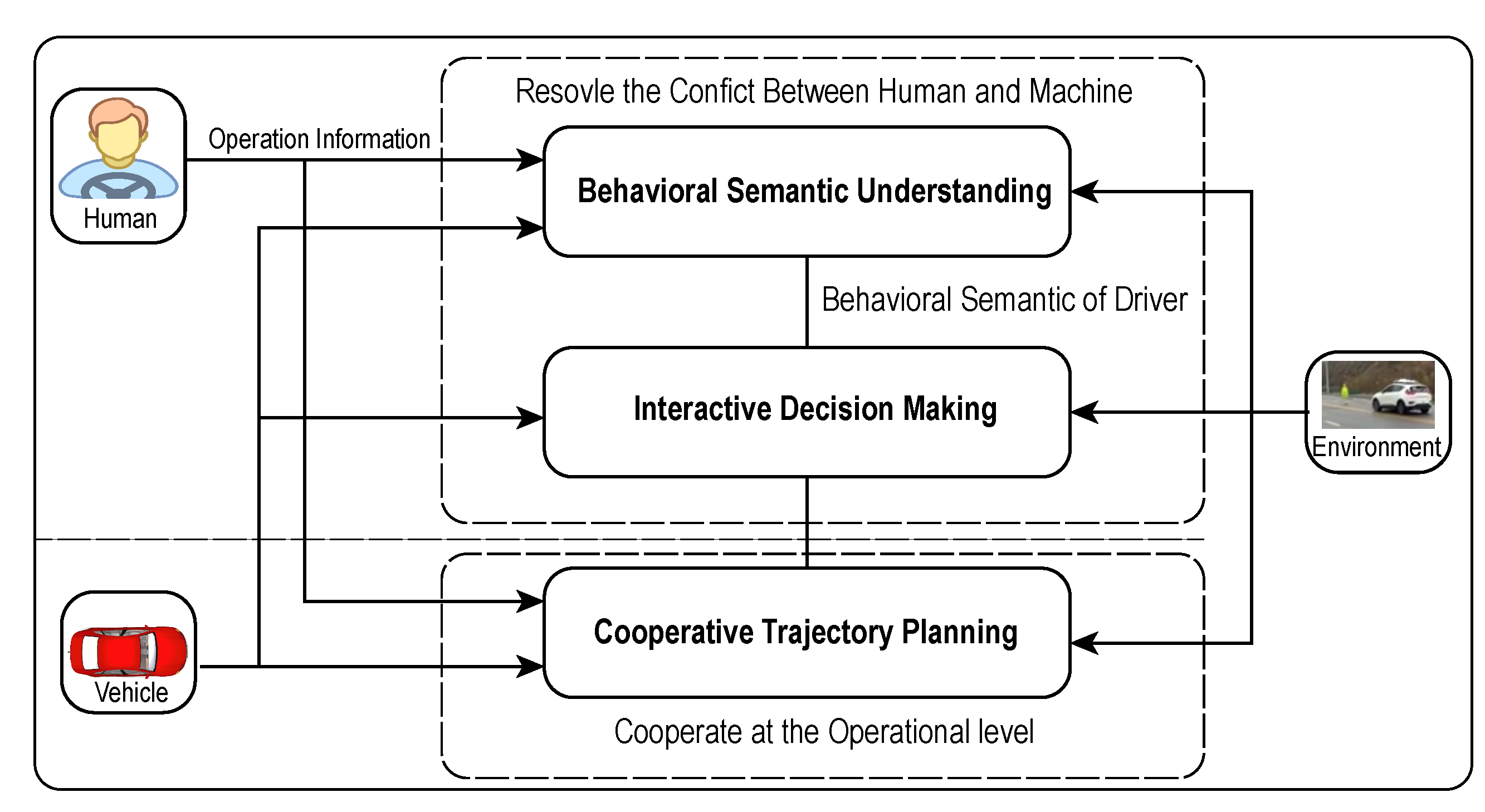 Electronics 10 00946 g001