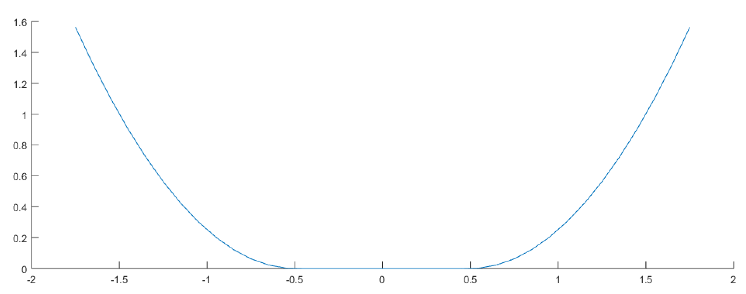 Electronics 10 00946 g010