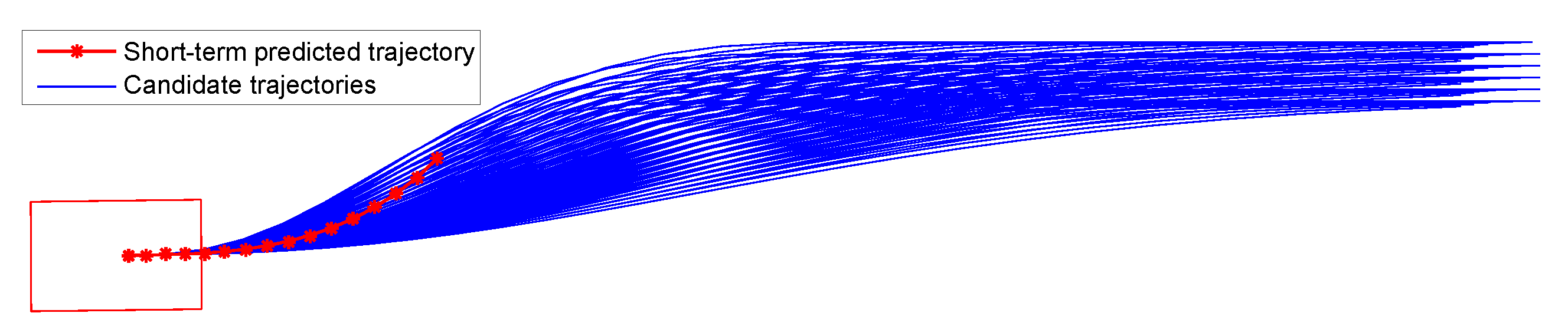 Electronics 10 00946 g011