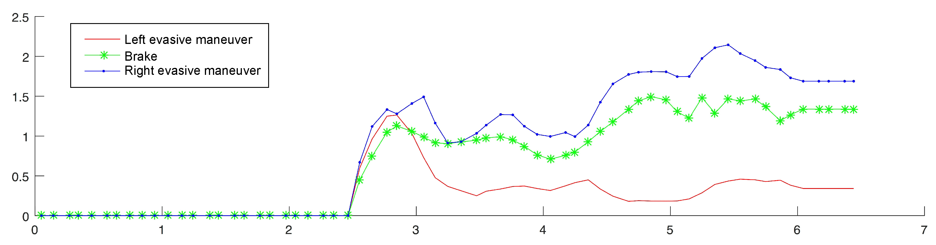 Electronics 10 00946 g015
