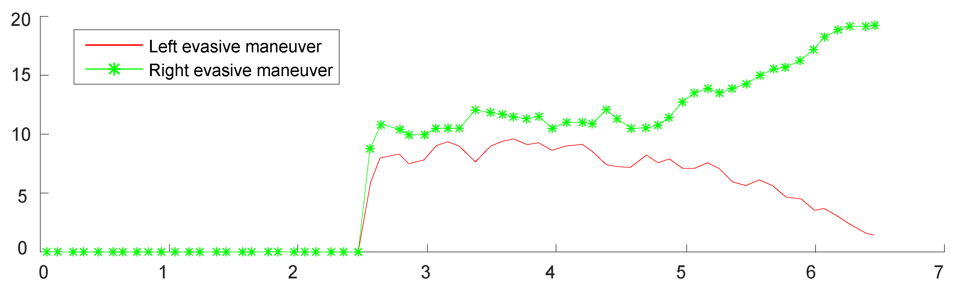 Electronics 10 00946 g016