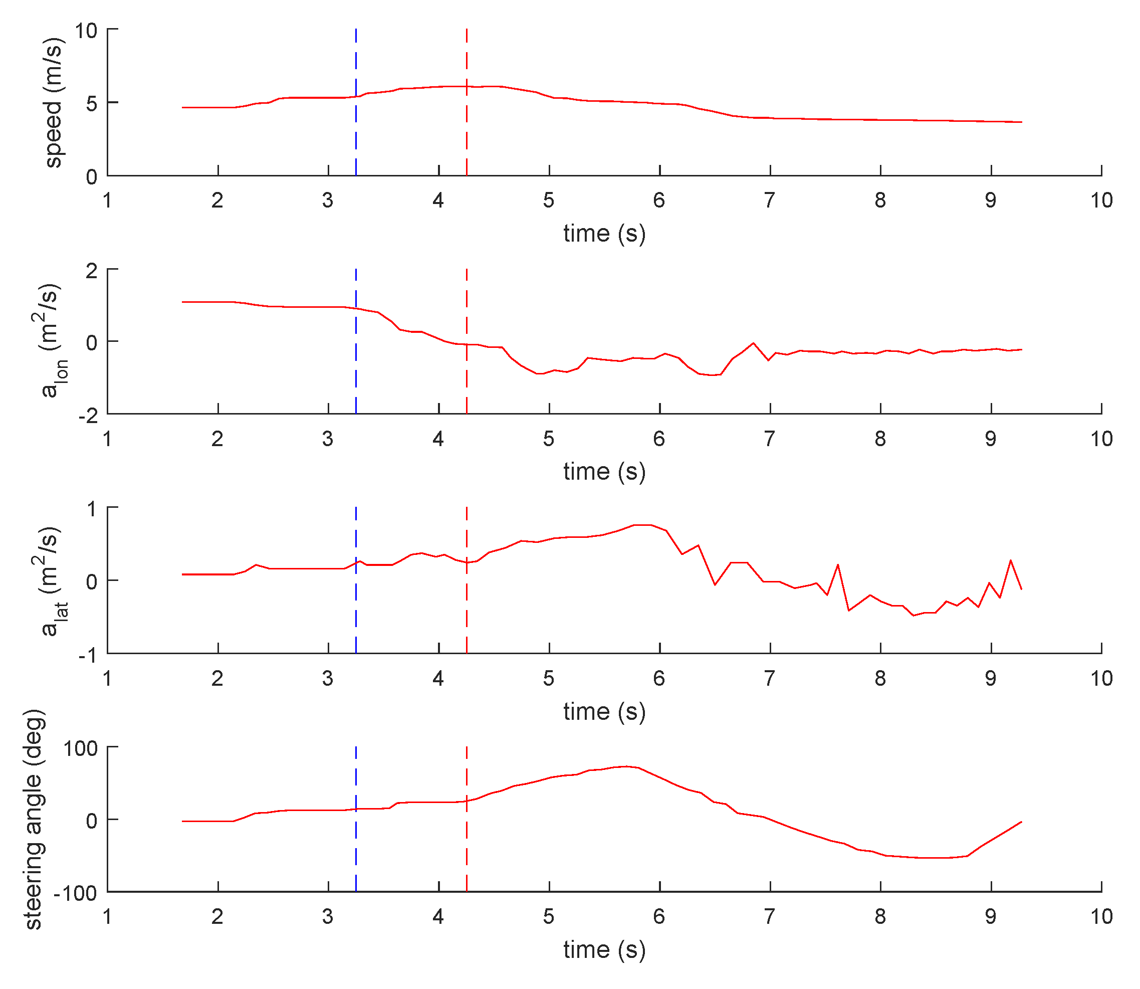 Electronics 10 00946 g020