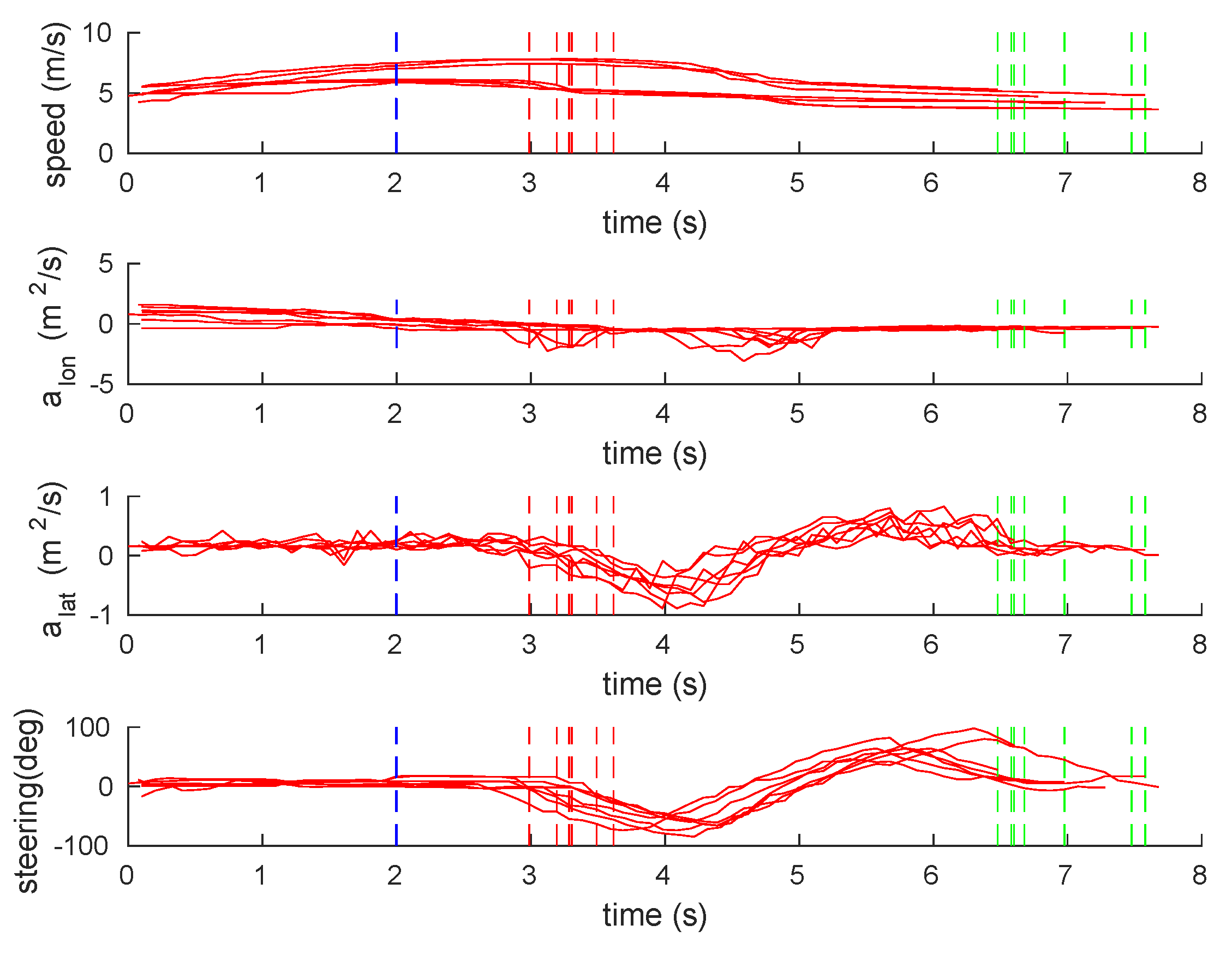 Electronics 10 00946 g023
