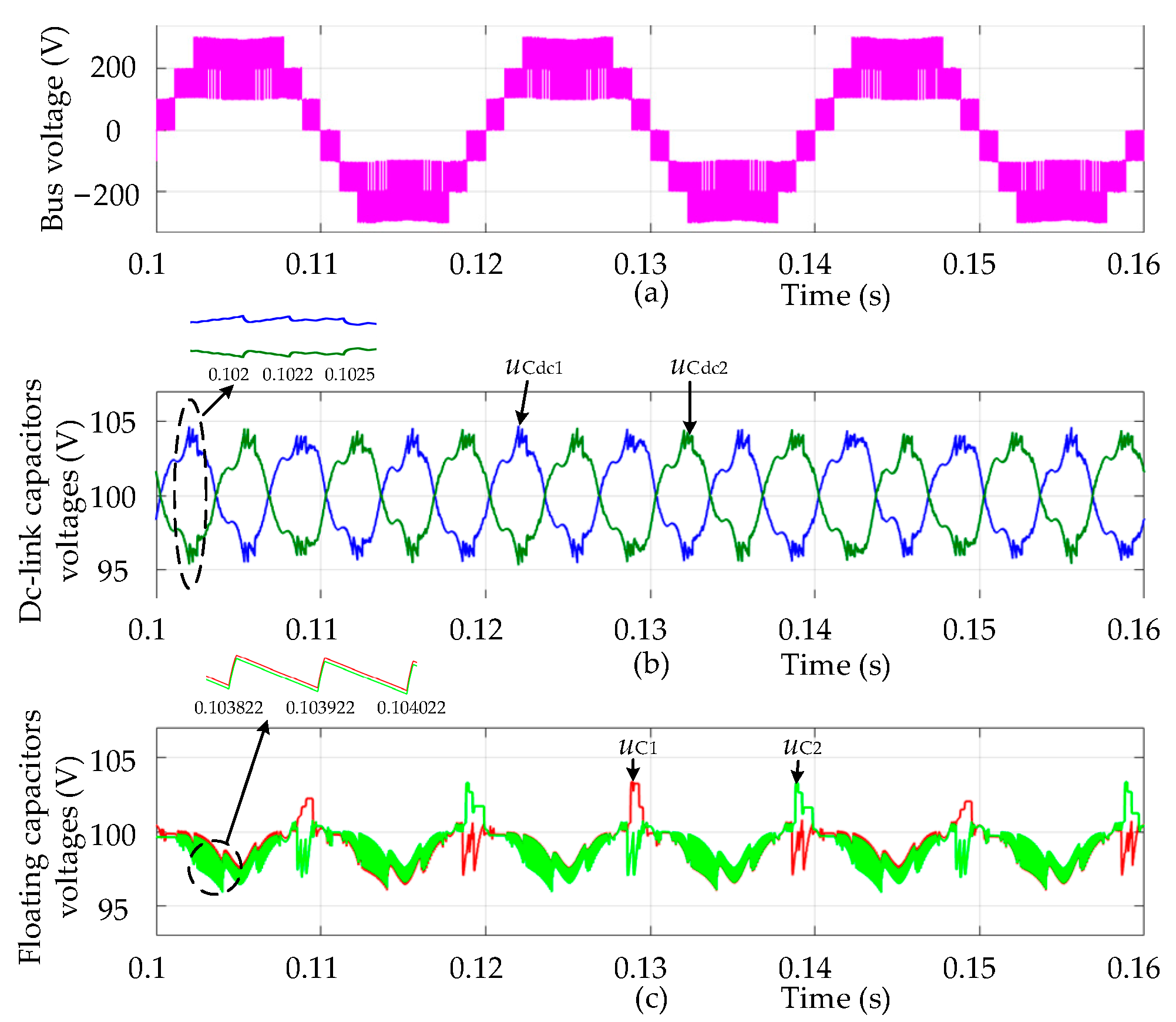 Electronics 10 00947 g007 Electronics 10 00947 g007