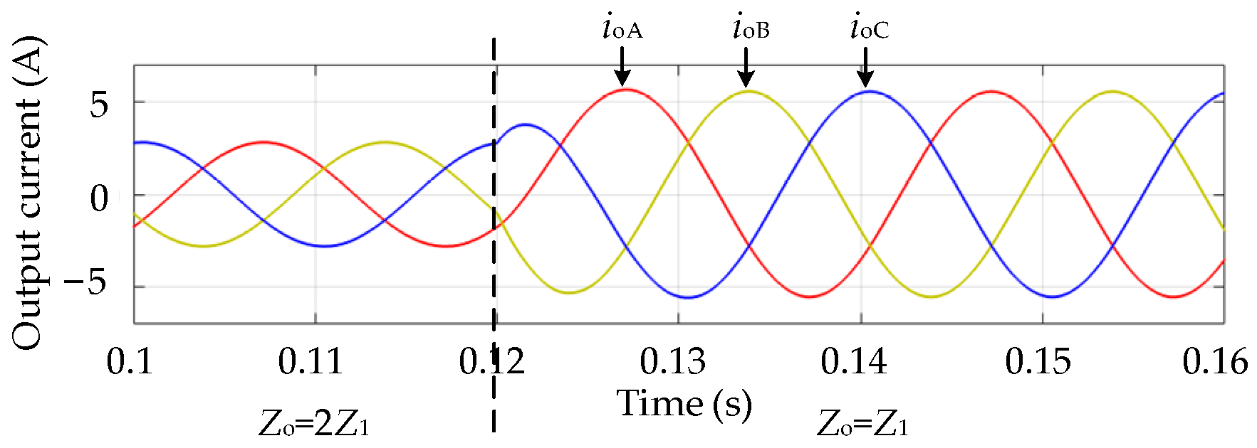 Electronics 10 00947 g020 Electronics 10 00947 g020