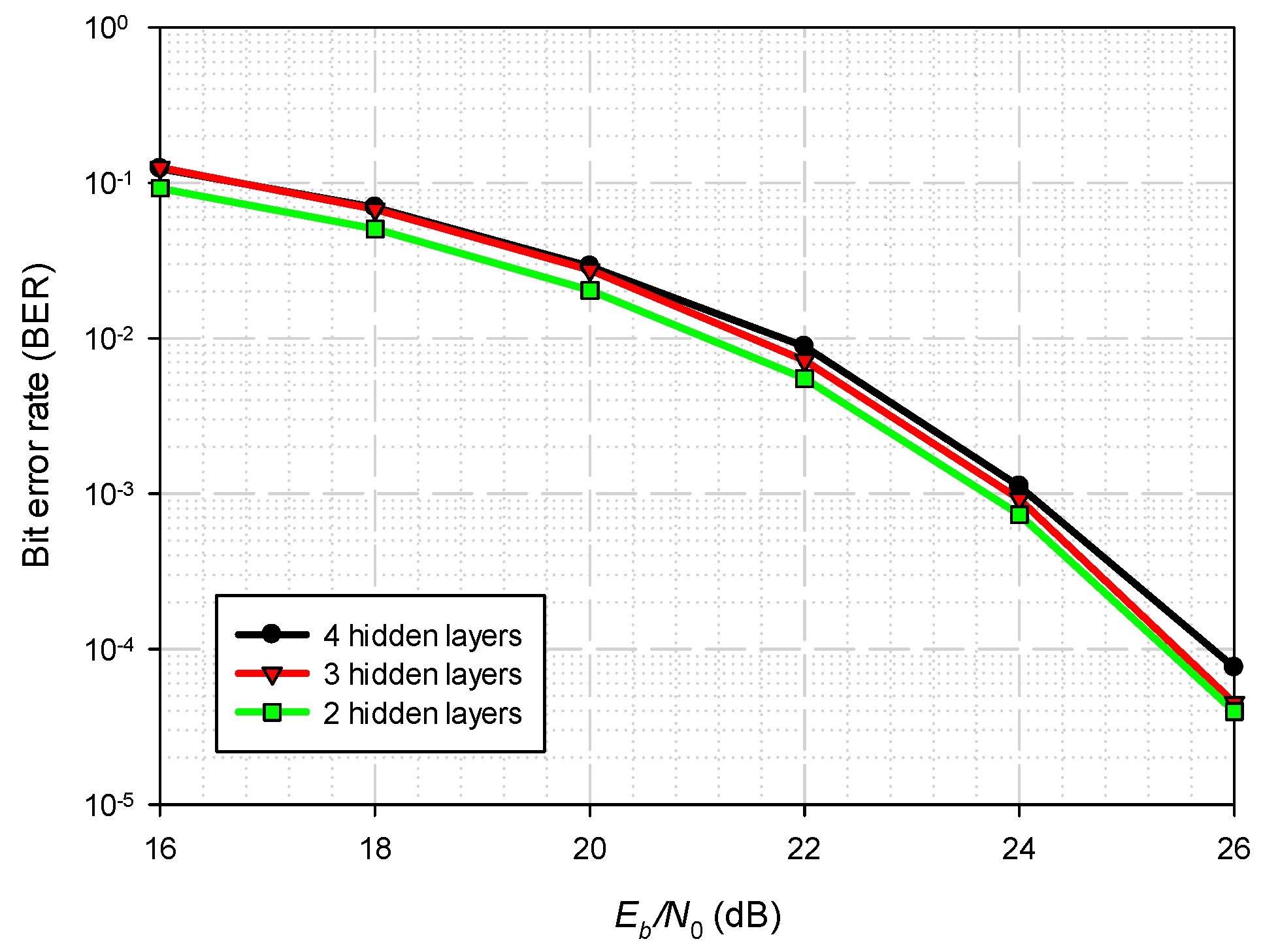 Electronics 10 00948 g007