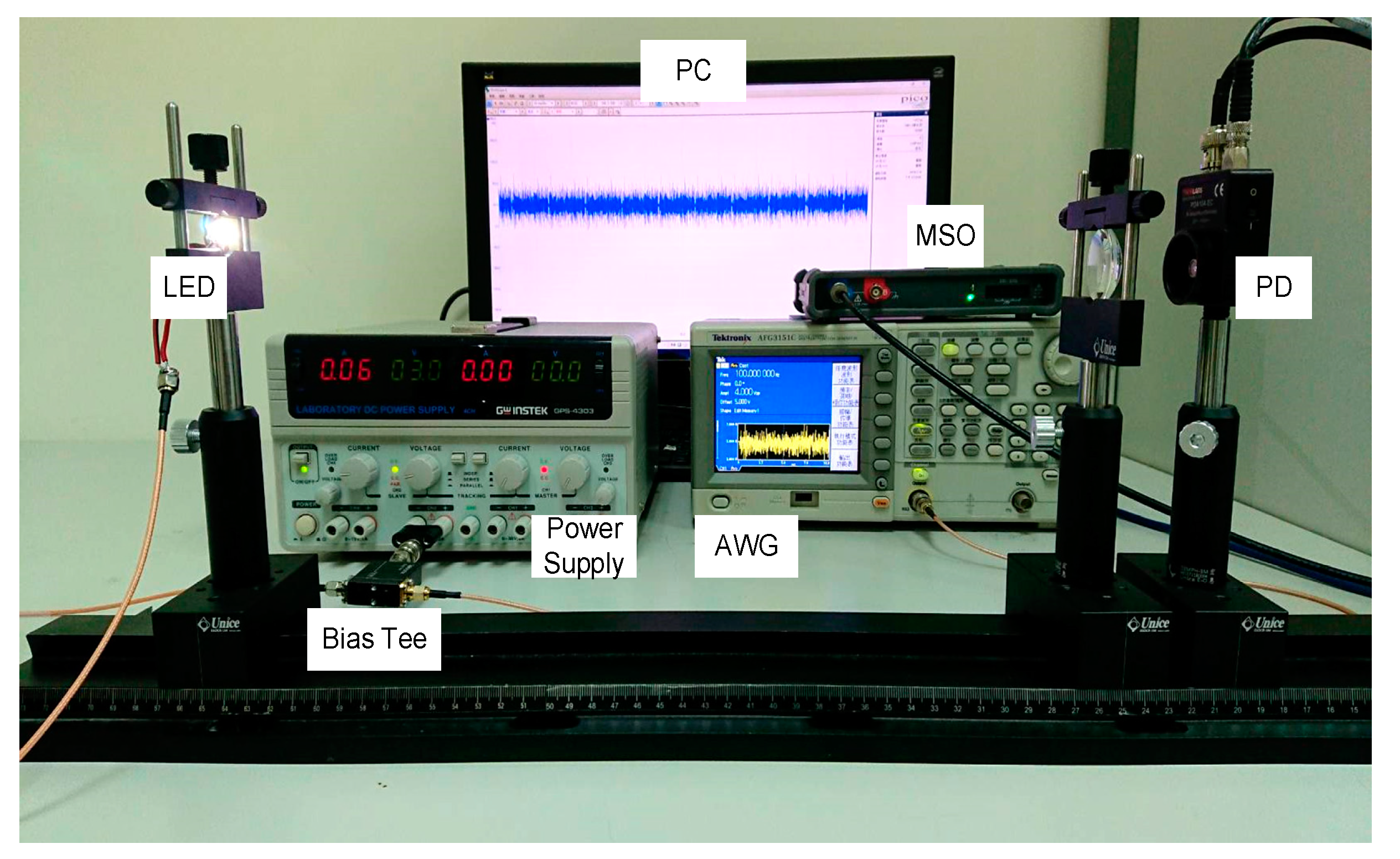 Electronics 10 00948 g011