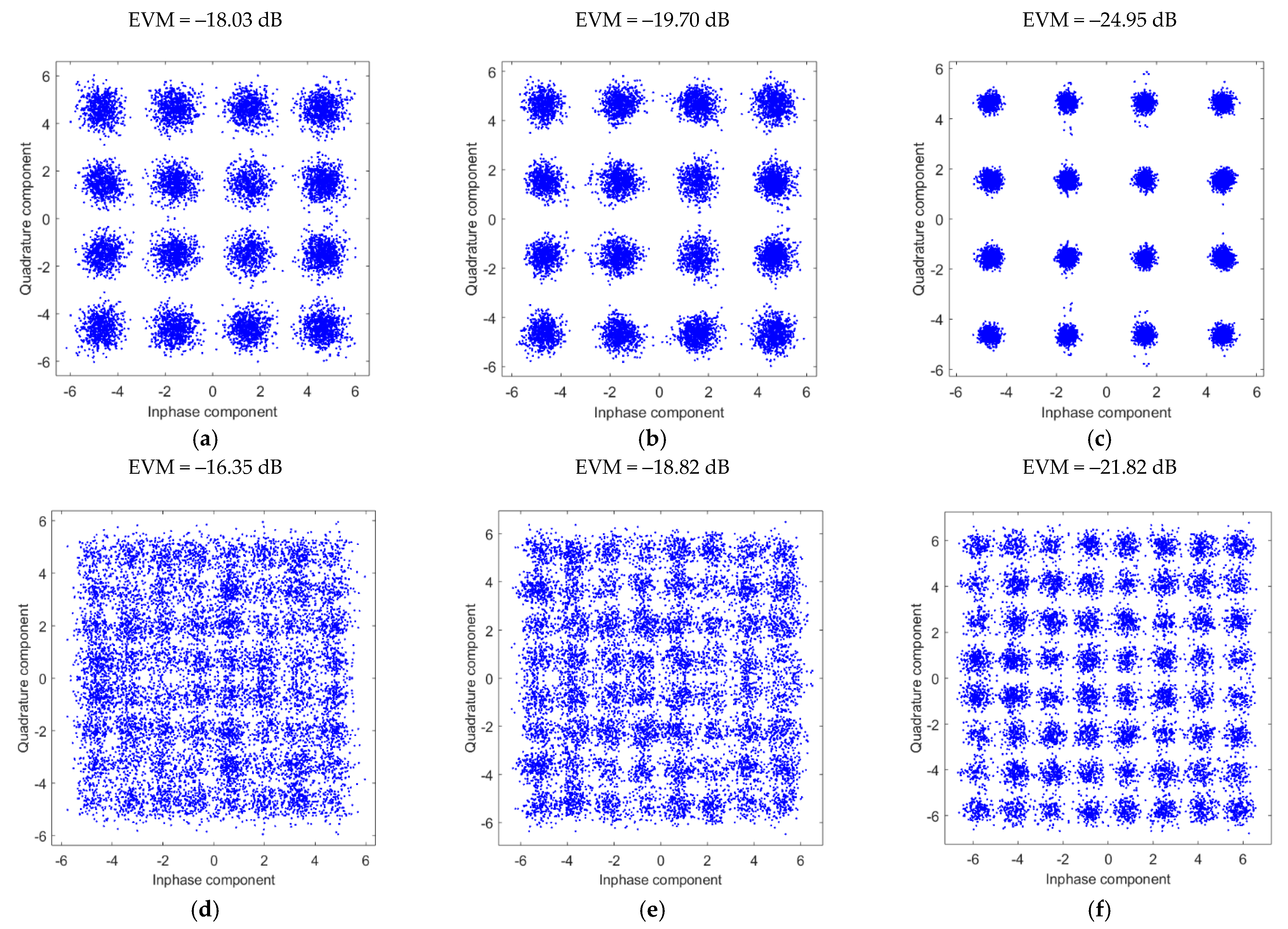 Electronics 10 00948 g012