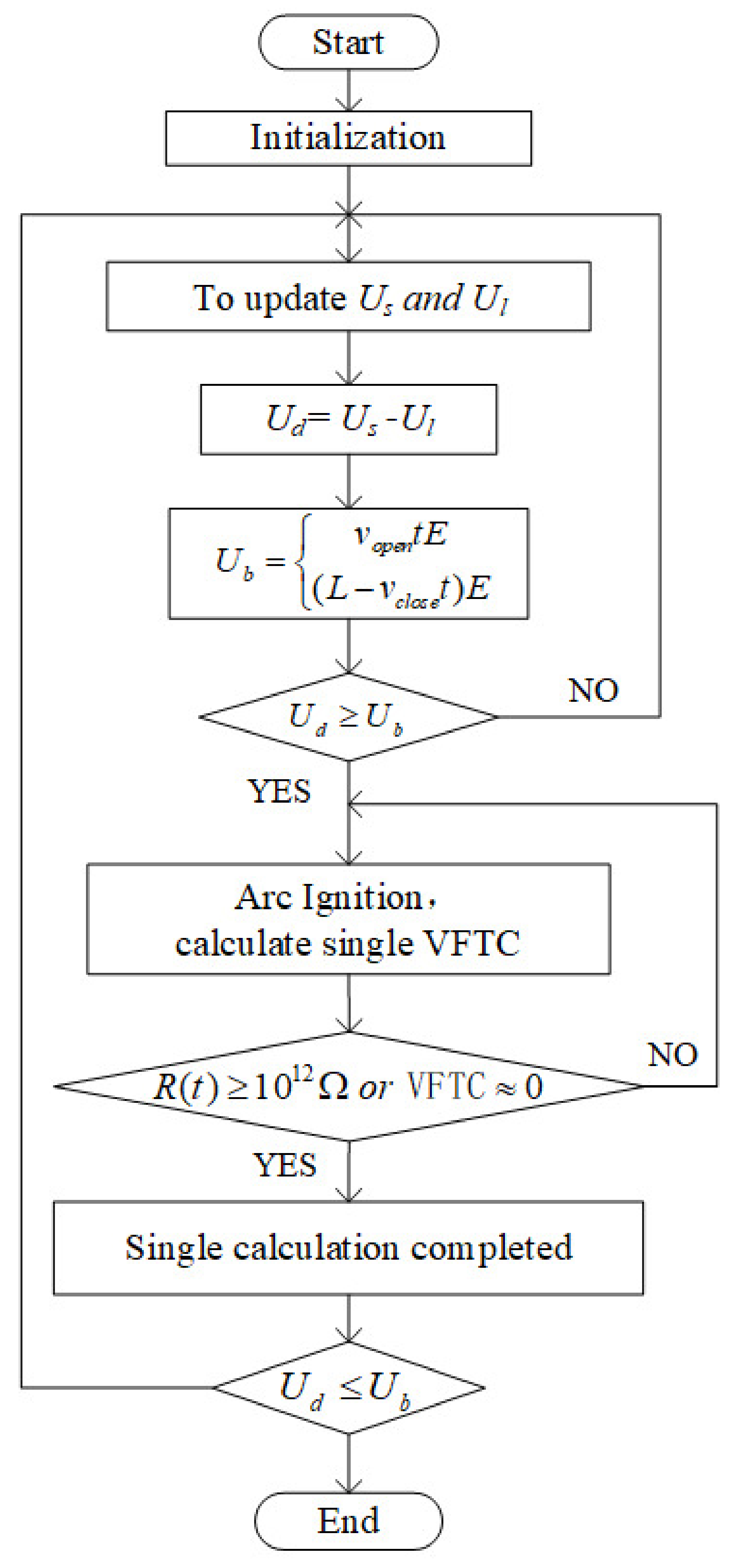 Electronics 10 00957 g003