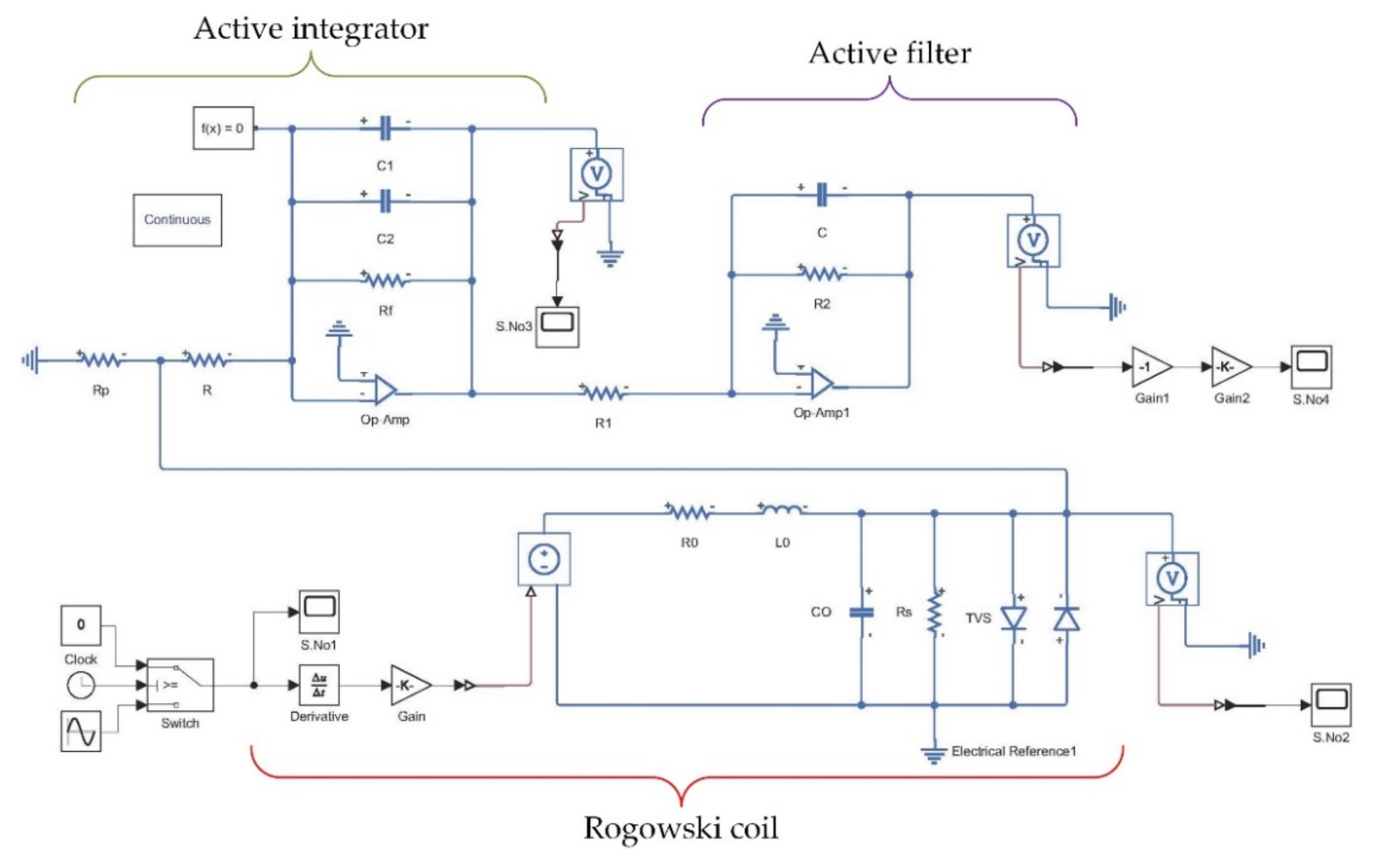 Electronics 10 00957 g005