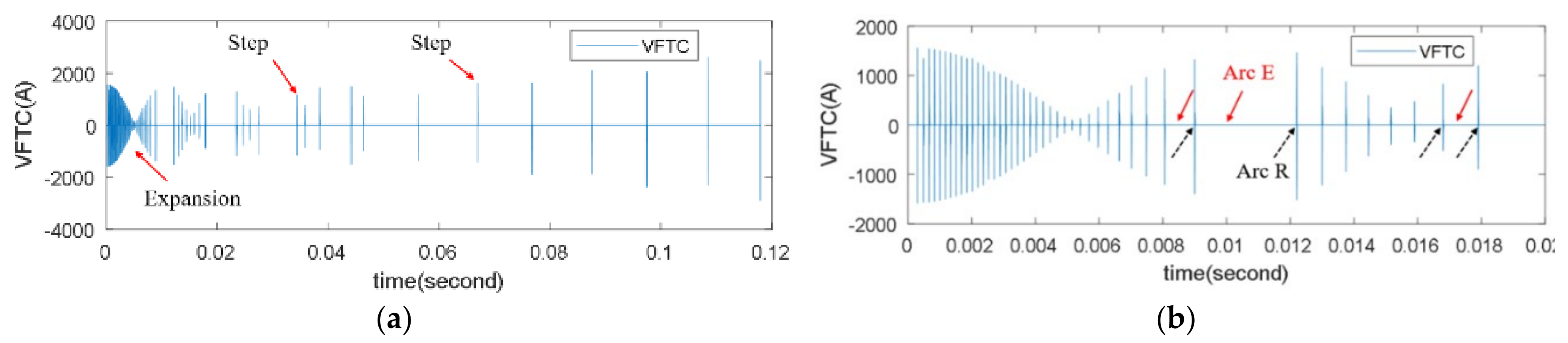 Electronics 10 00957 g011