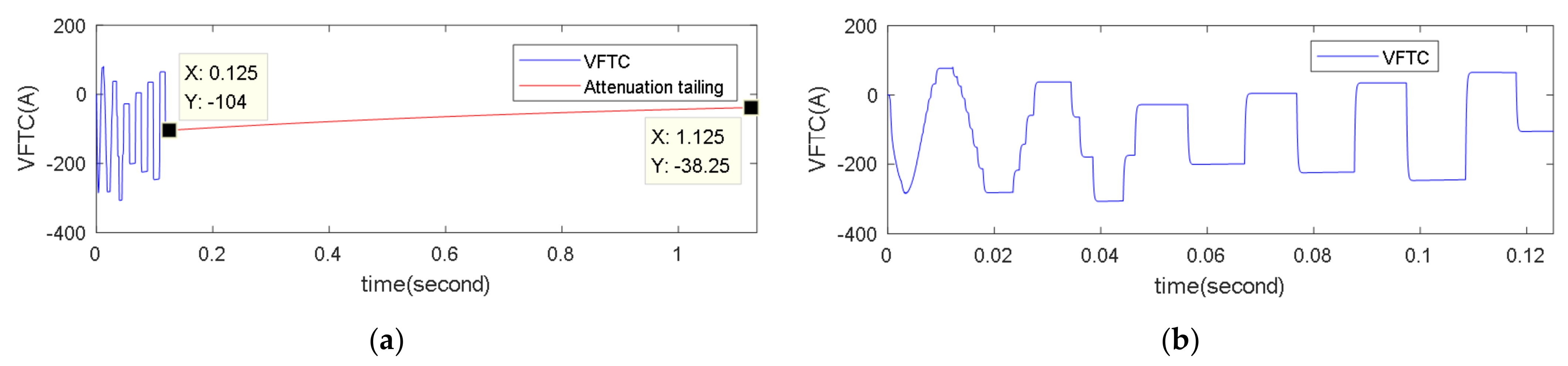 Electronics 10 00957 g014