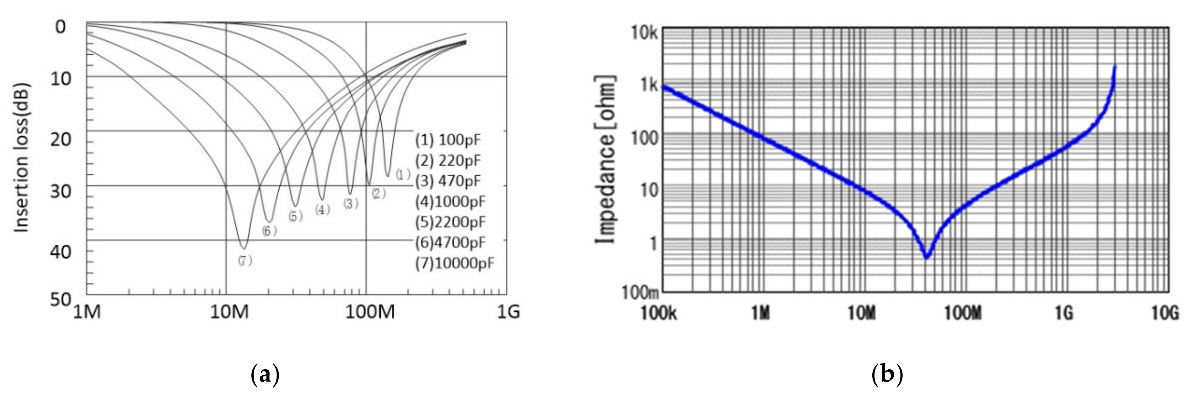 Electronics 10 00957 g016