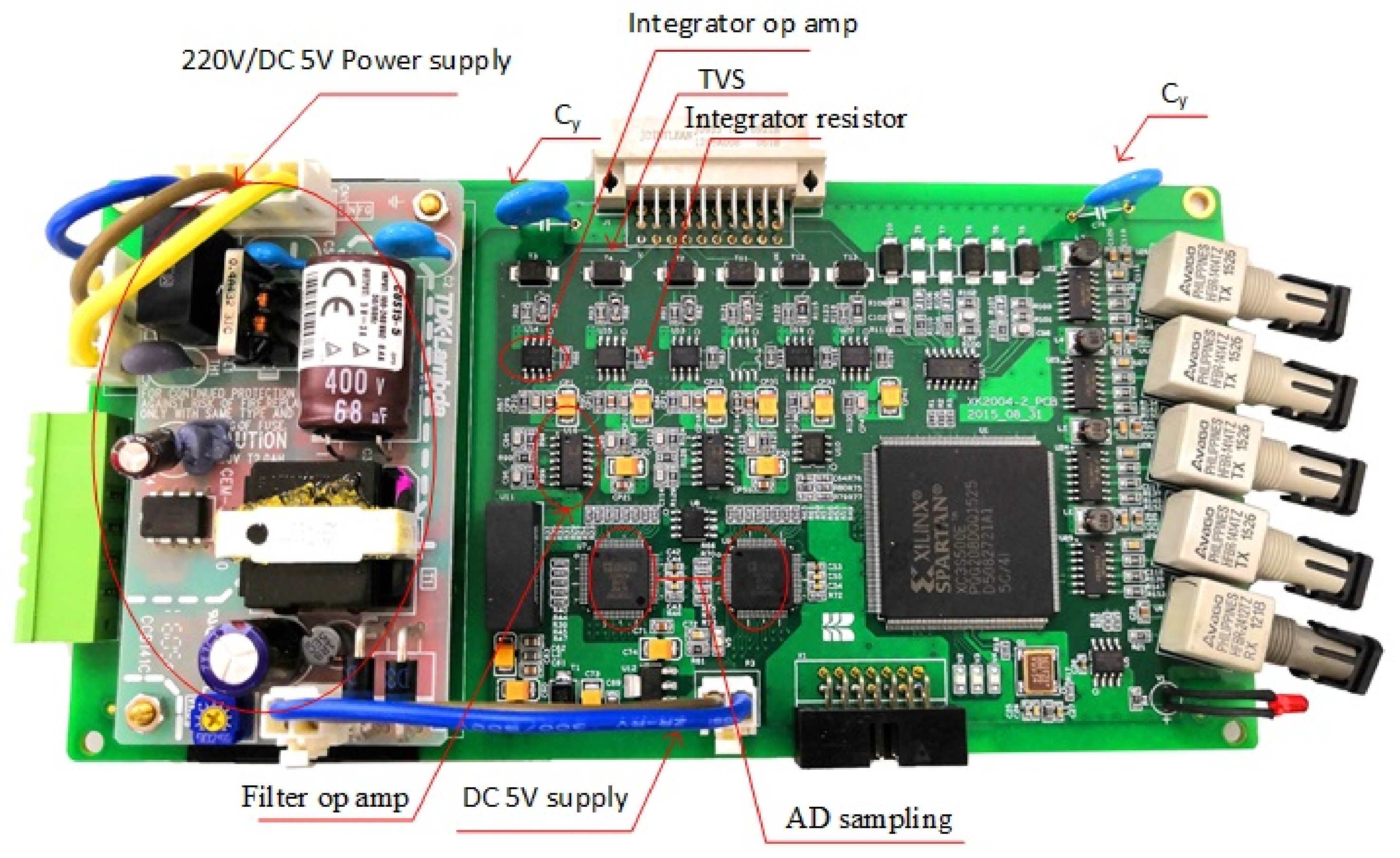 Electronics 10 00957 g018