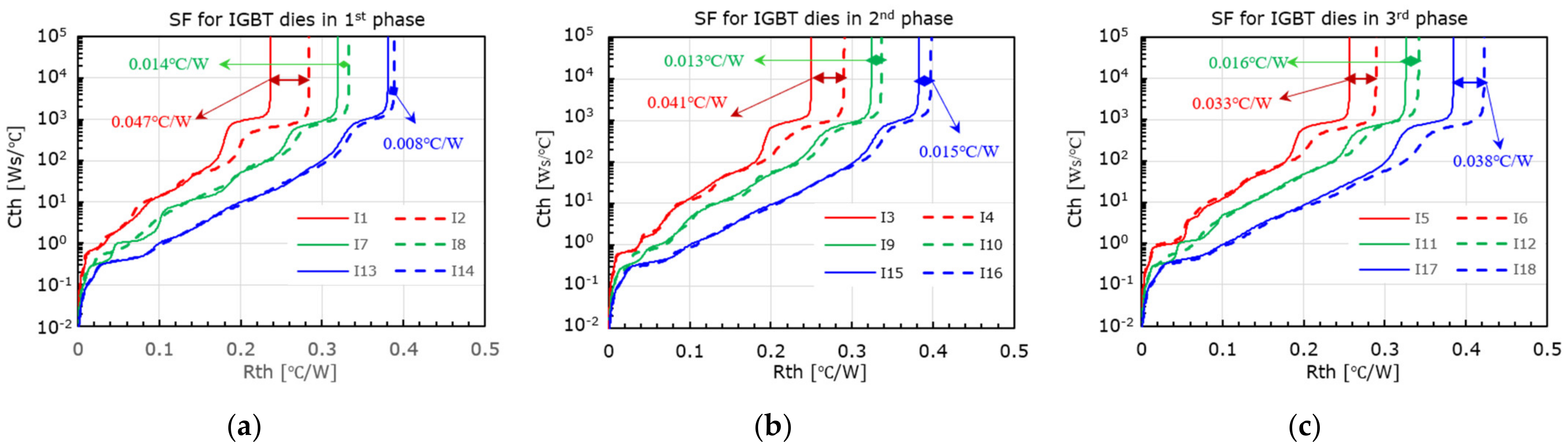 Electronics 10 00958 g004 Electronics 10 00958 g004