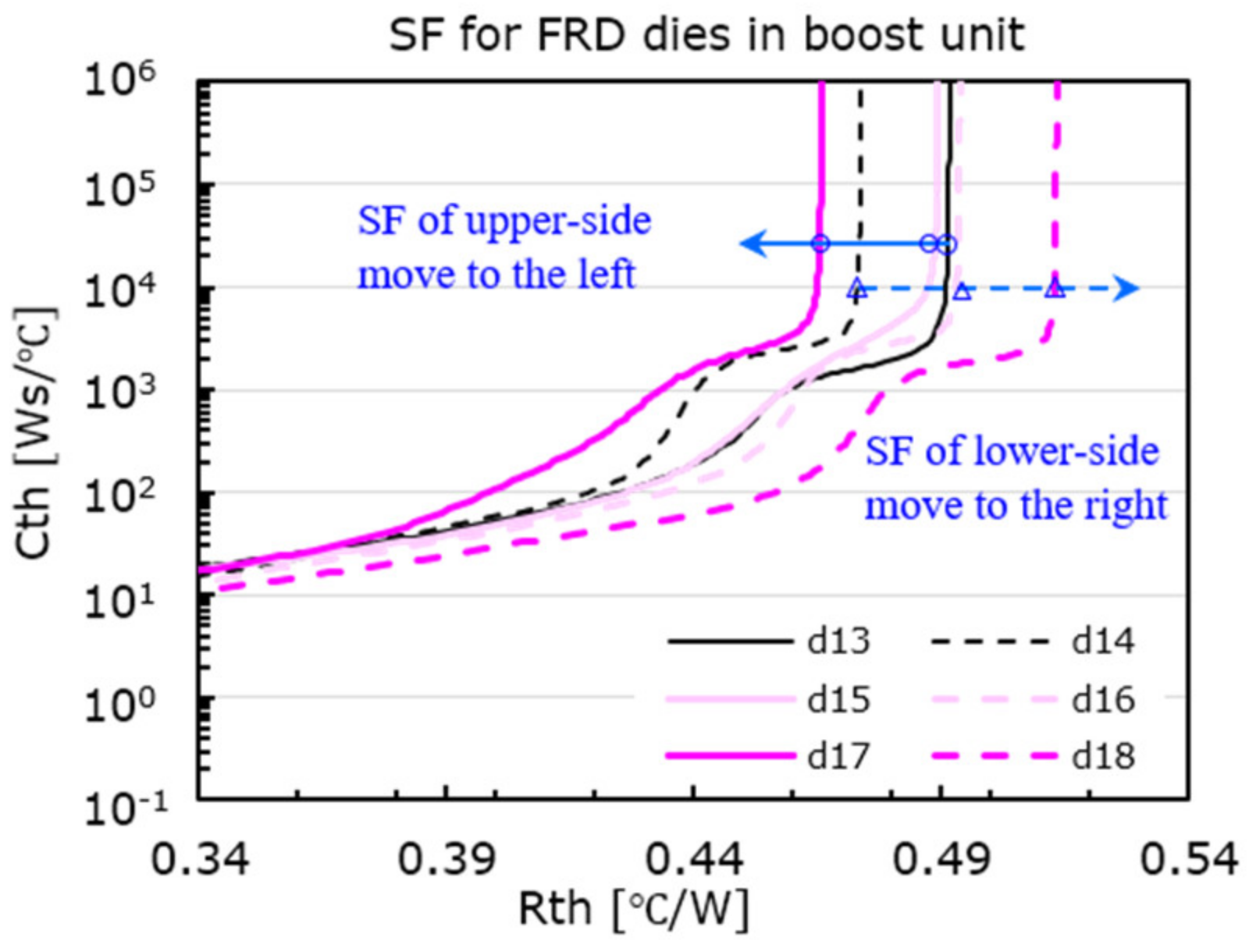 Electronics 10 00958 g006 Electronics 10 00958 g006