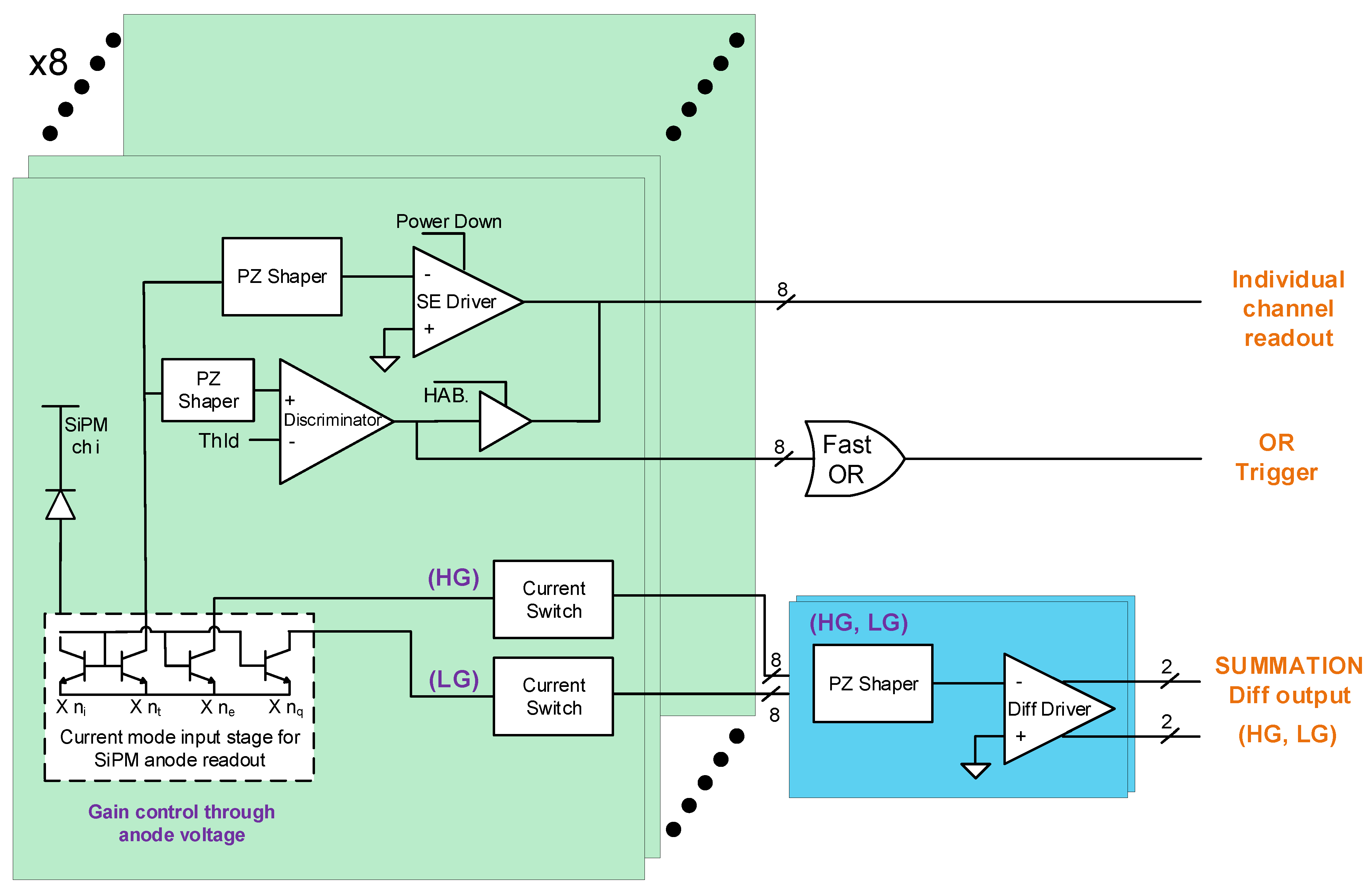 Electronics 10 00961 g001
