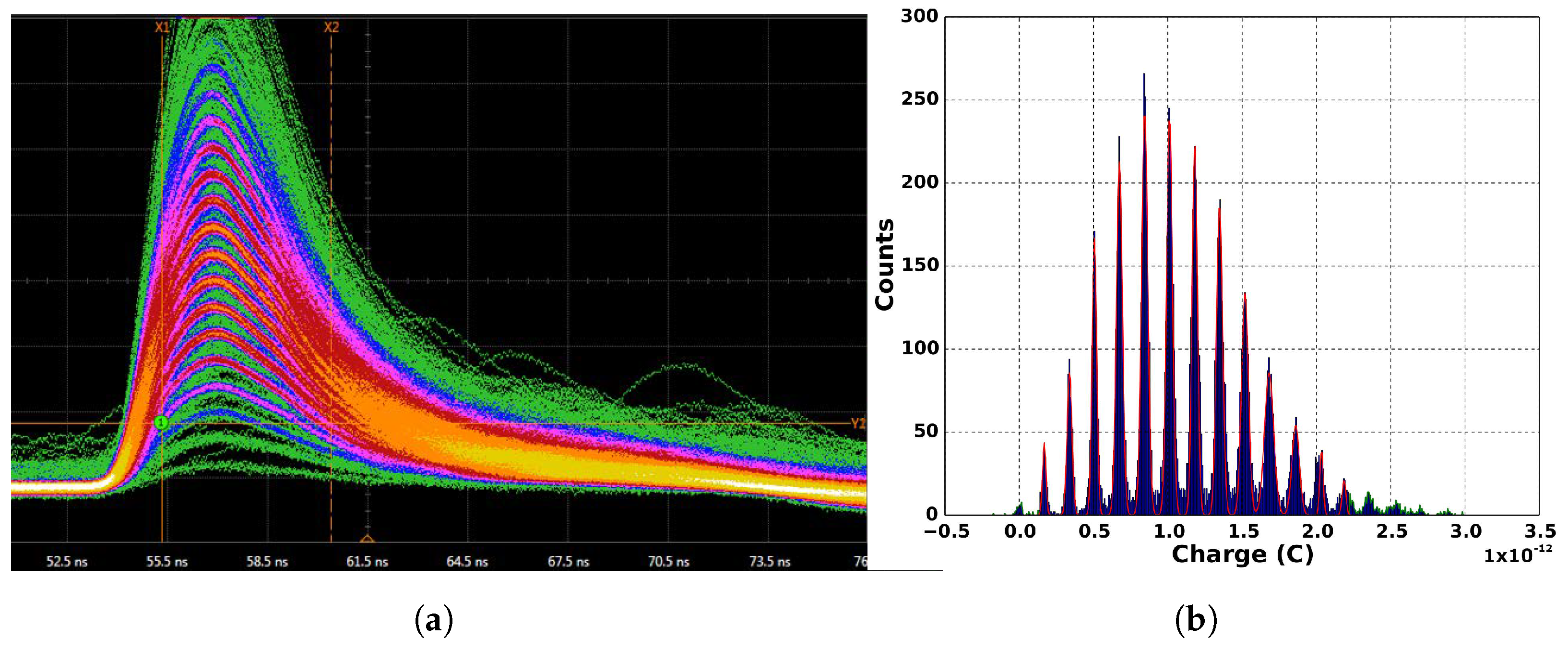 Electronics 10 00961 g010