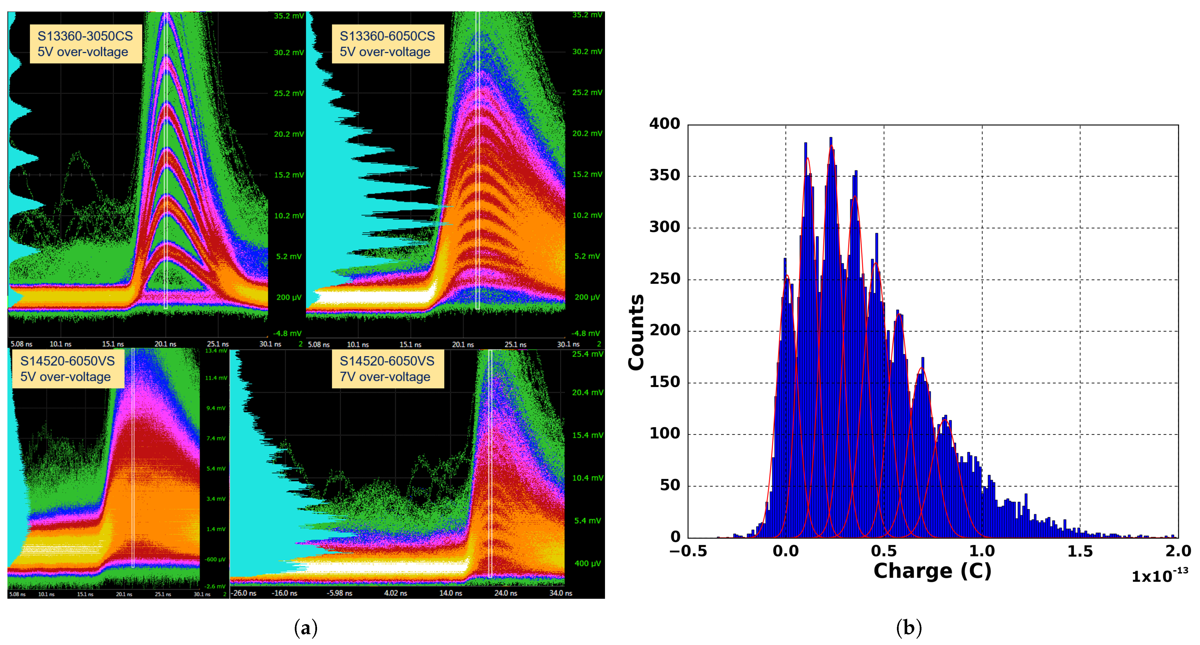 Electronics 10 00961 g011