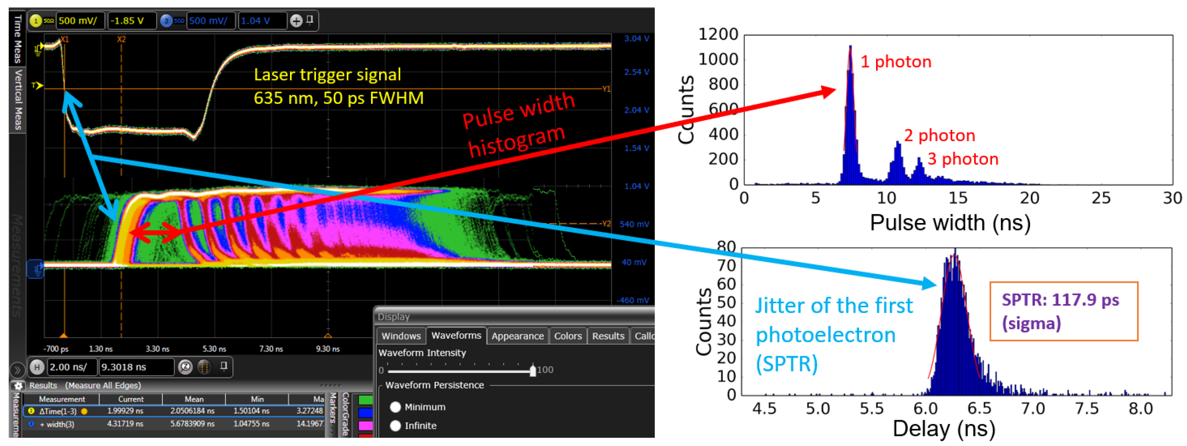 Electronics 10 00961 g012