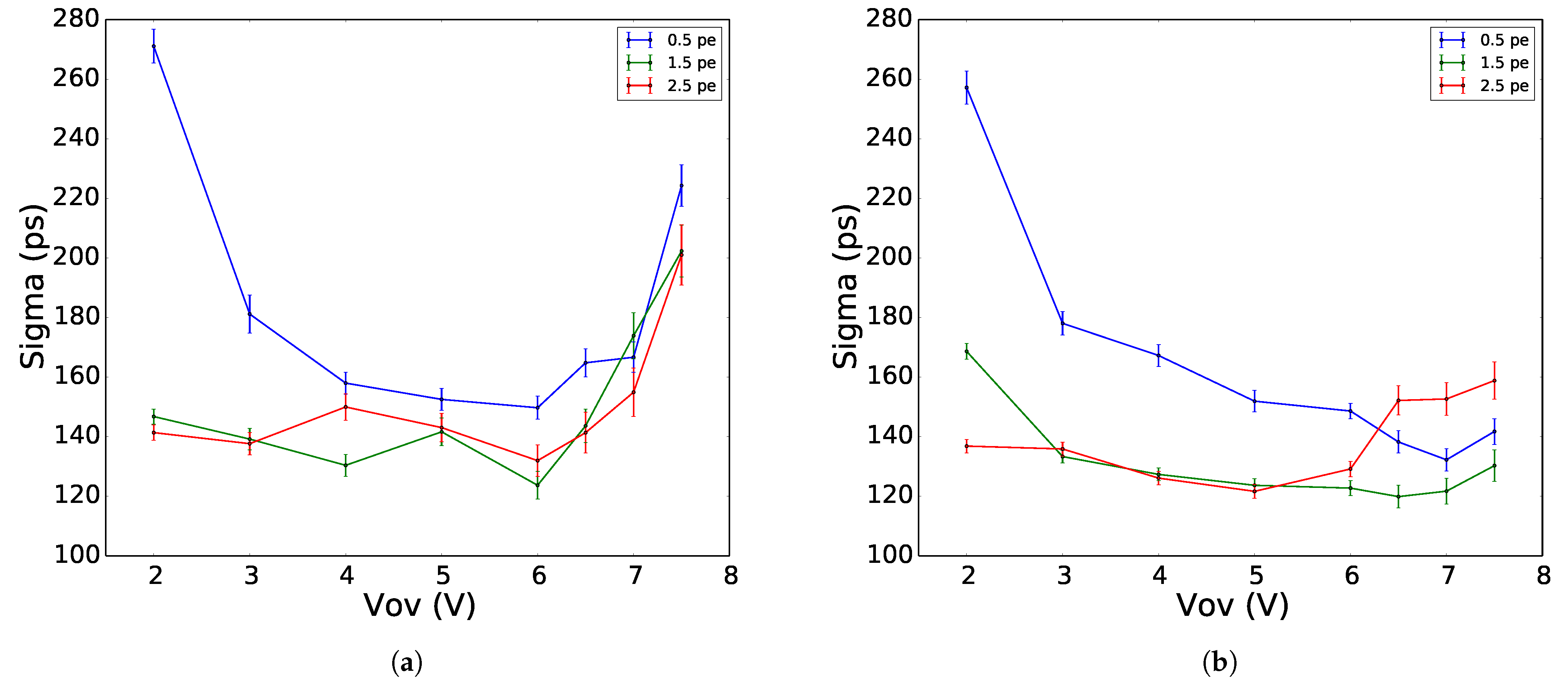 Electronics 10 00961 g013