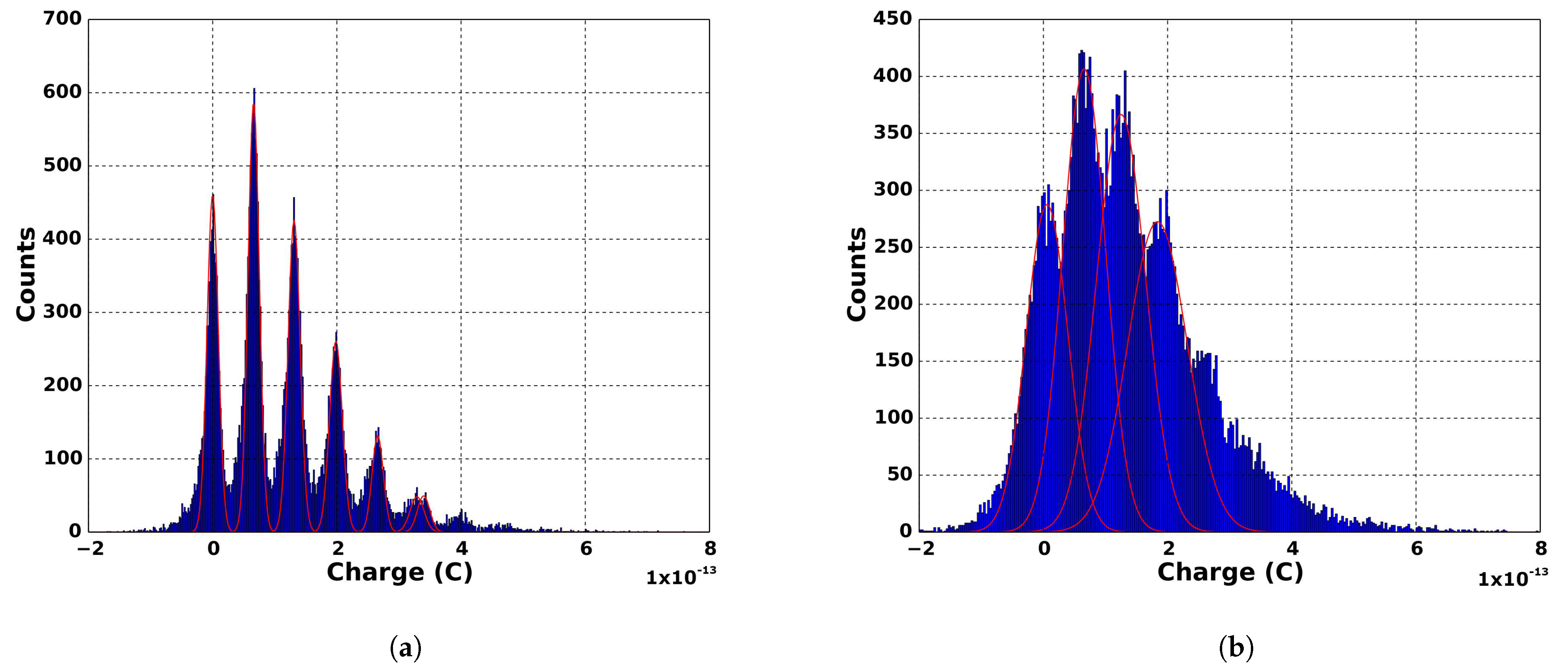Electronics 10 00961 g014