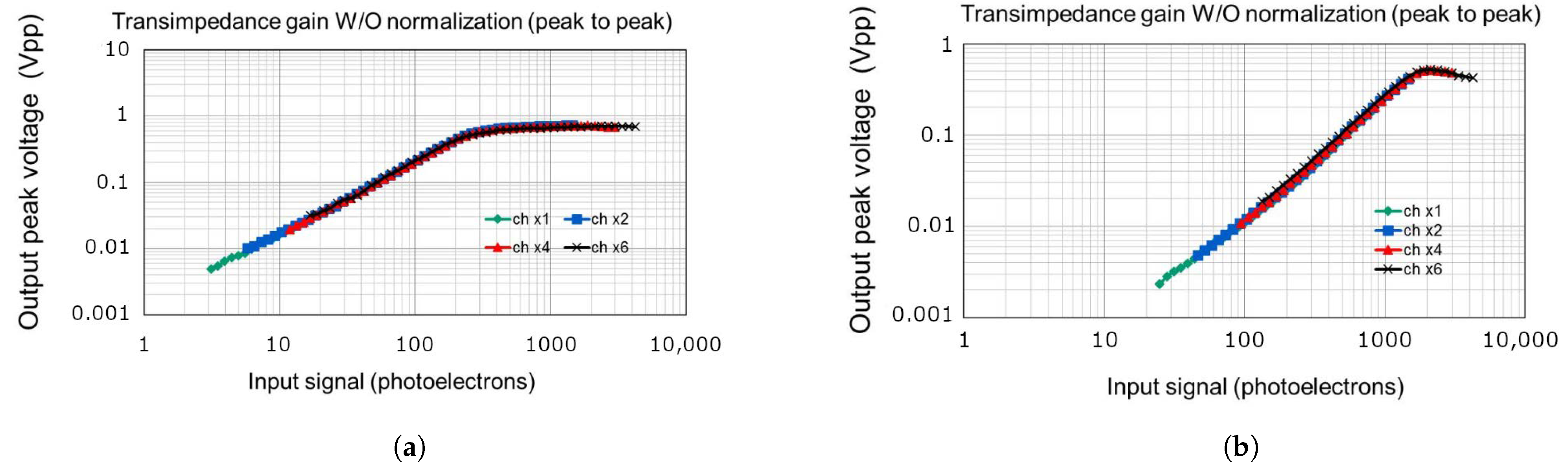 Electronics 10 00961 g015