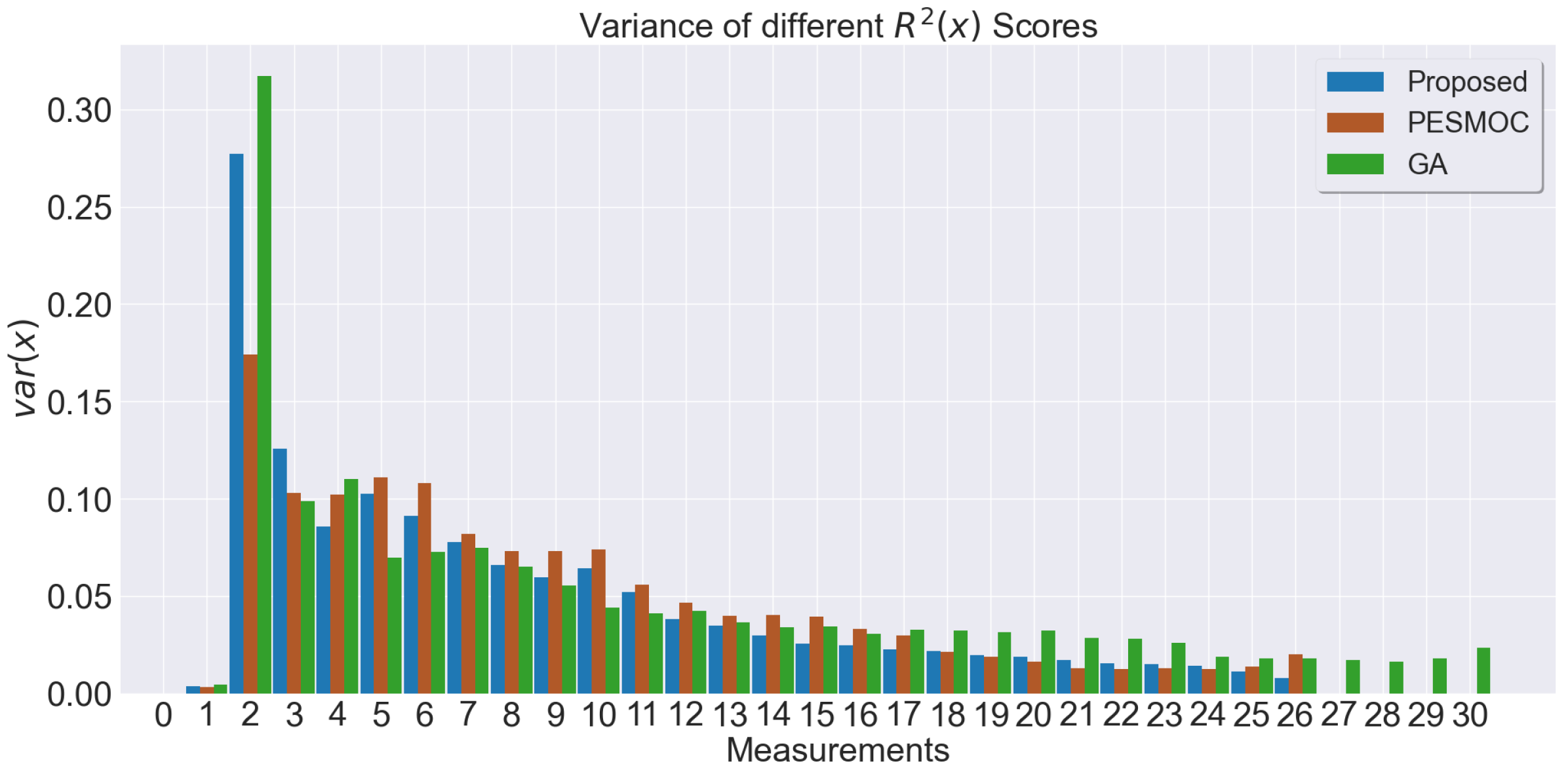 Electronics 10 00963 g010