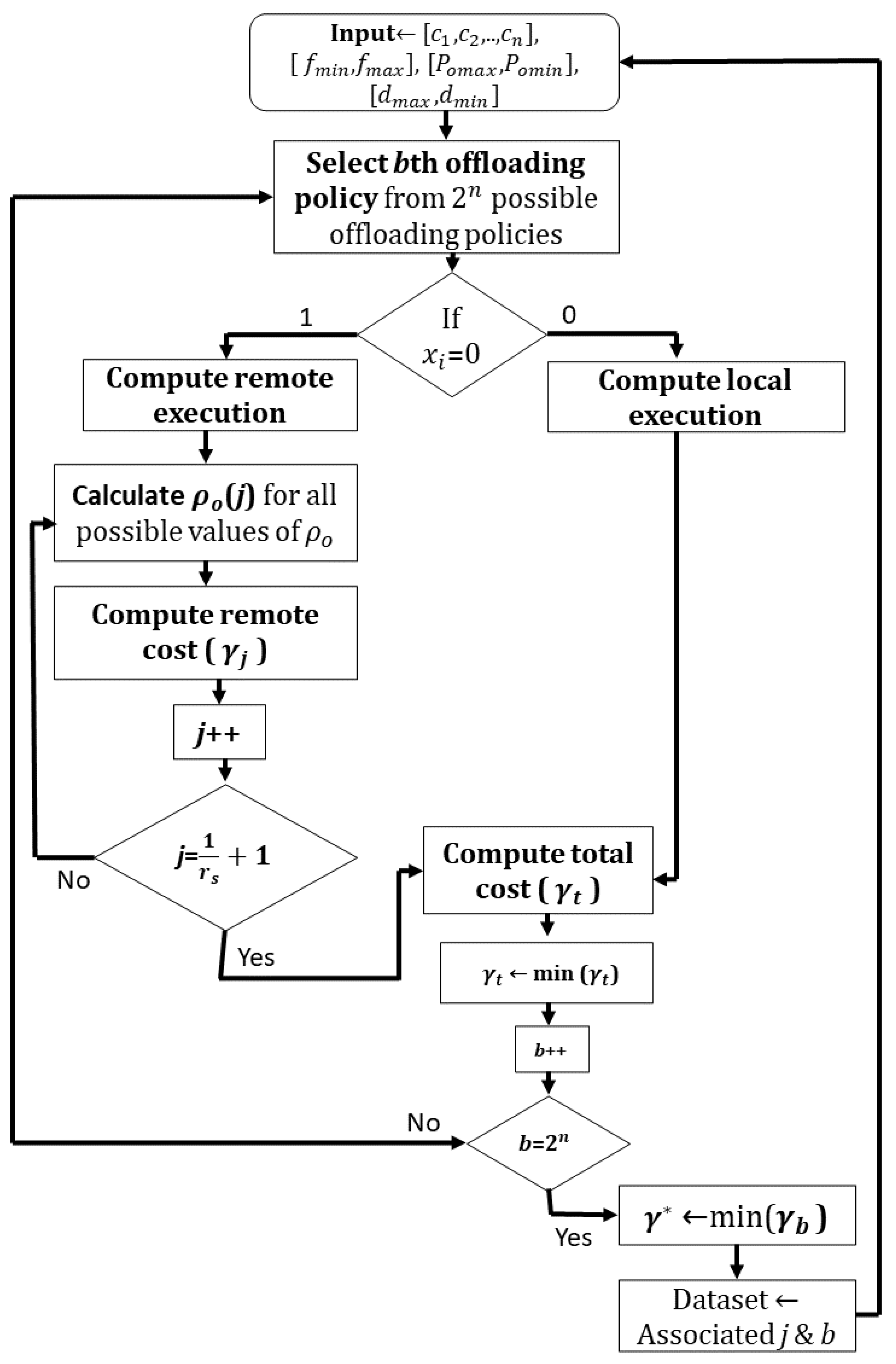 Electronics 10 00965 g002 Electronics 10 00965 g002