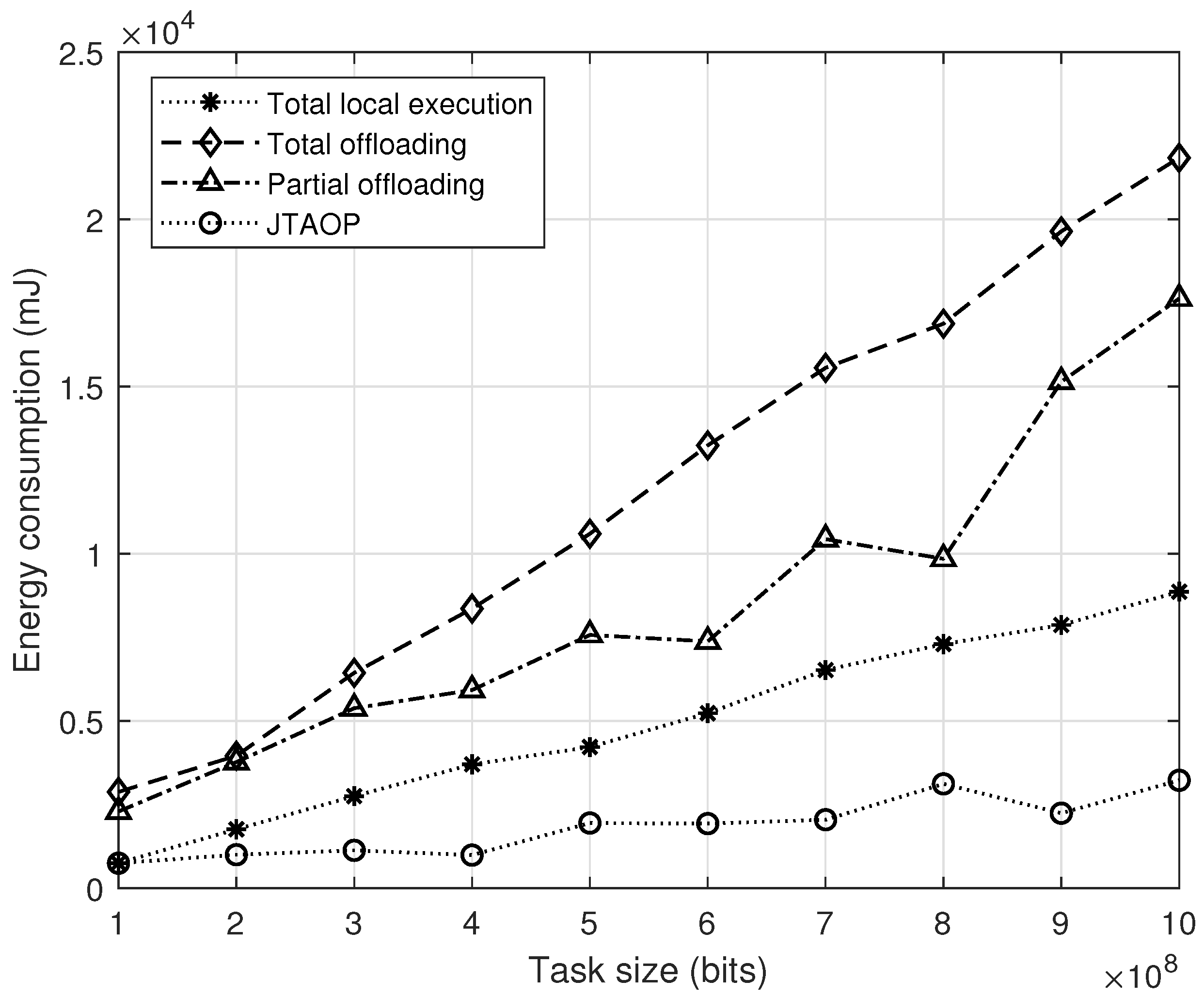 Electronics 10 00965 g004 Electronics 10 00965 g004