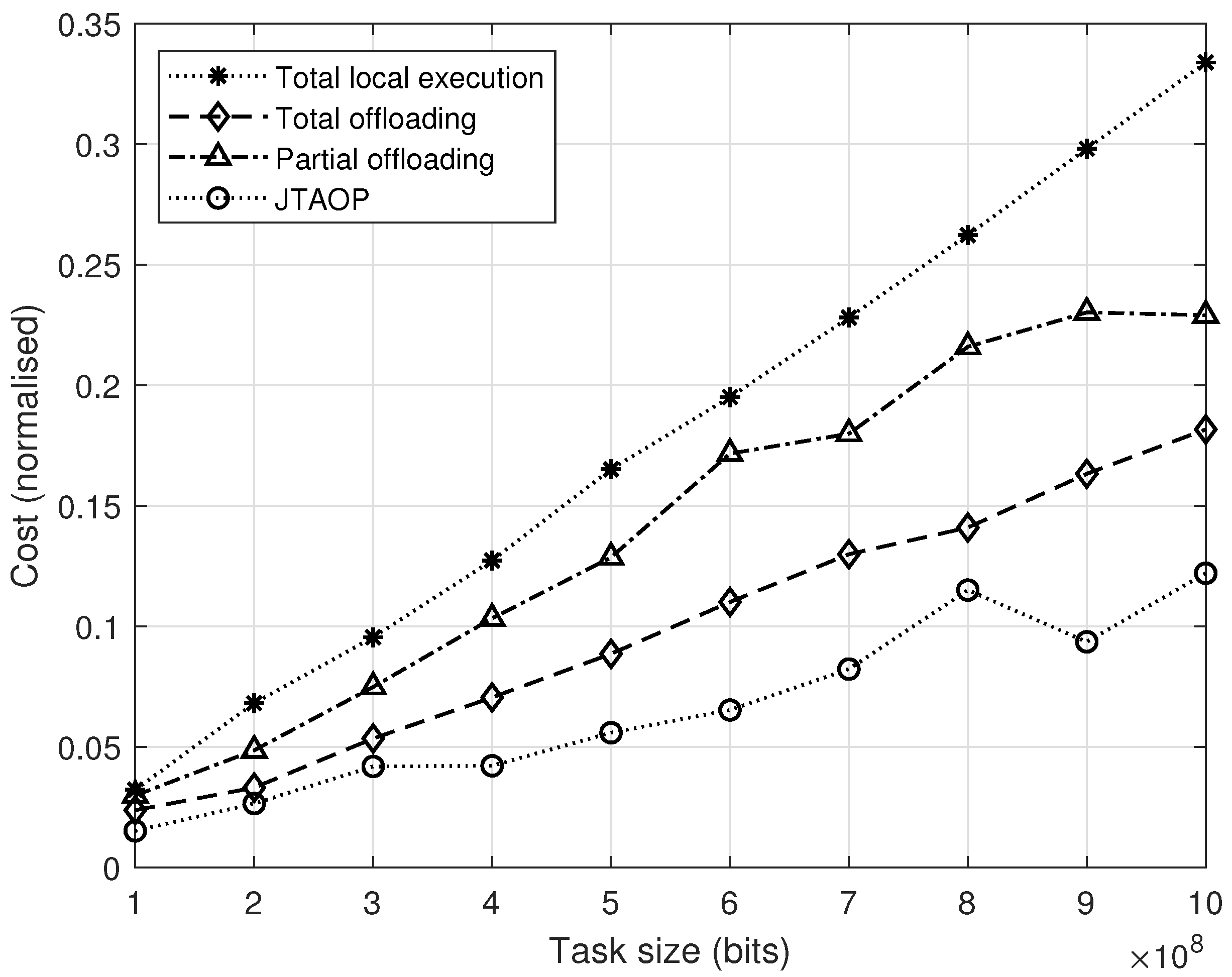 Electronics 10 00965 g005 Electronics 10 00965 g005