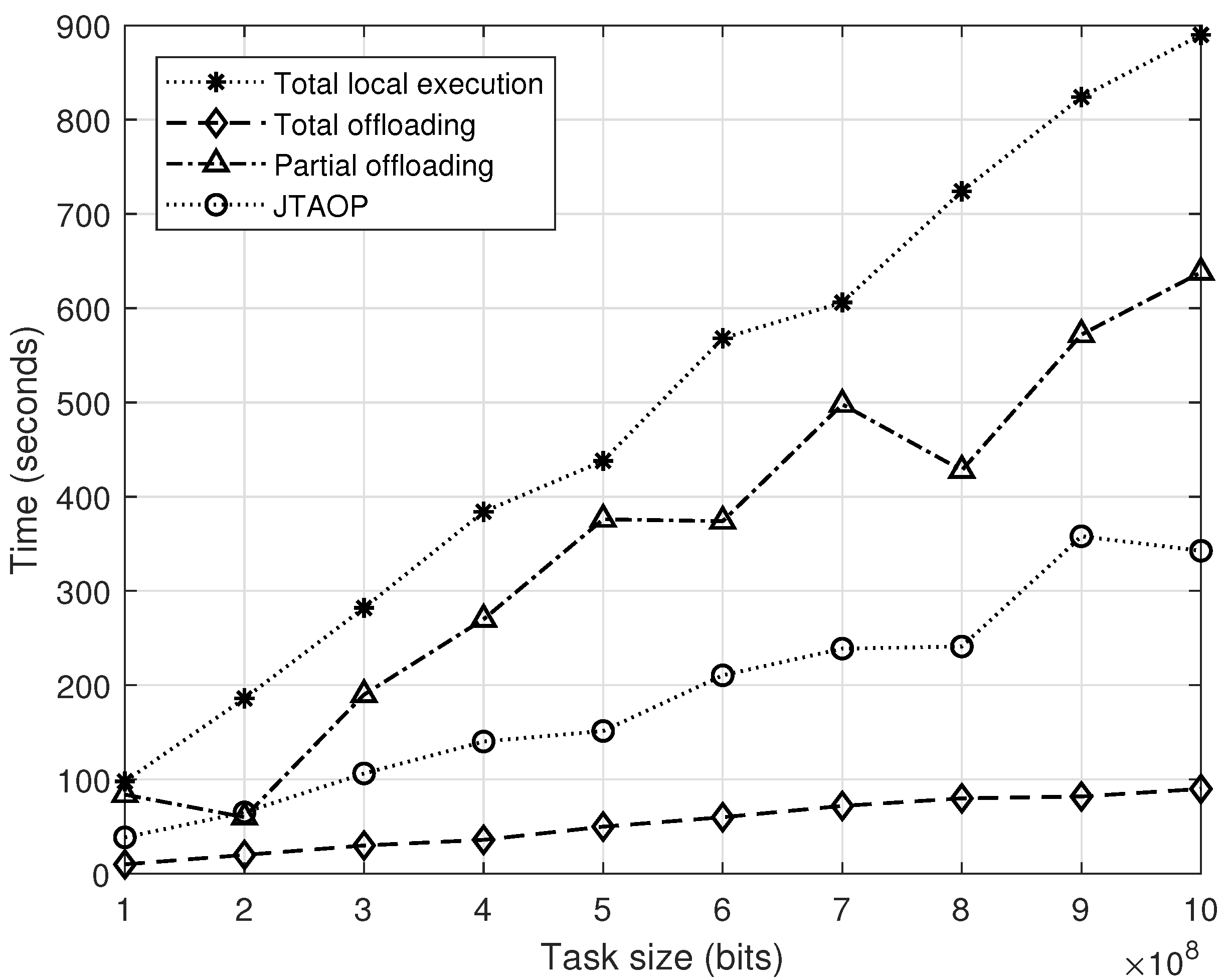 Electronics 10 00965 g007 Electronics 10 00965 g007