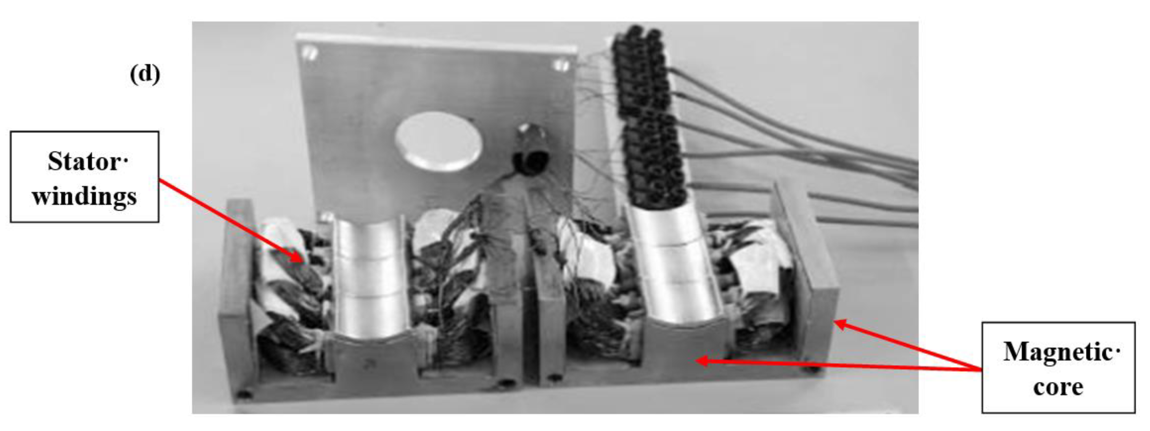 Electronics 10 00966 g003c 550