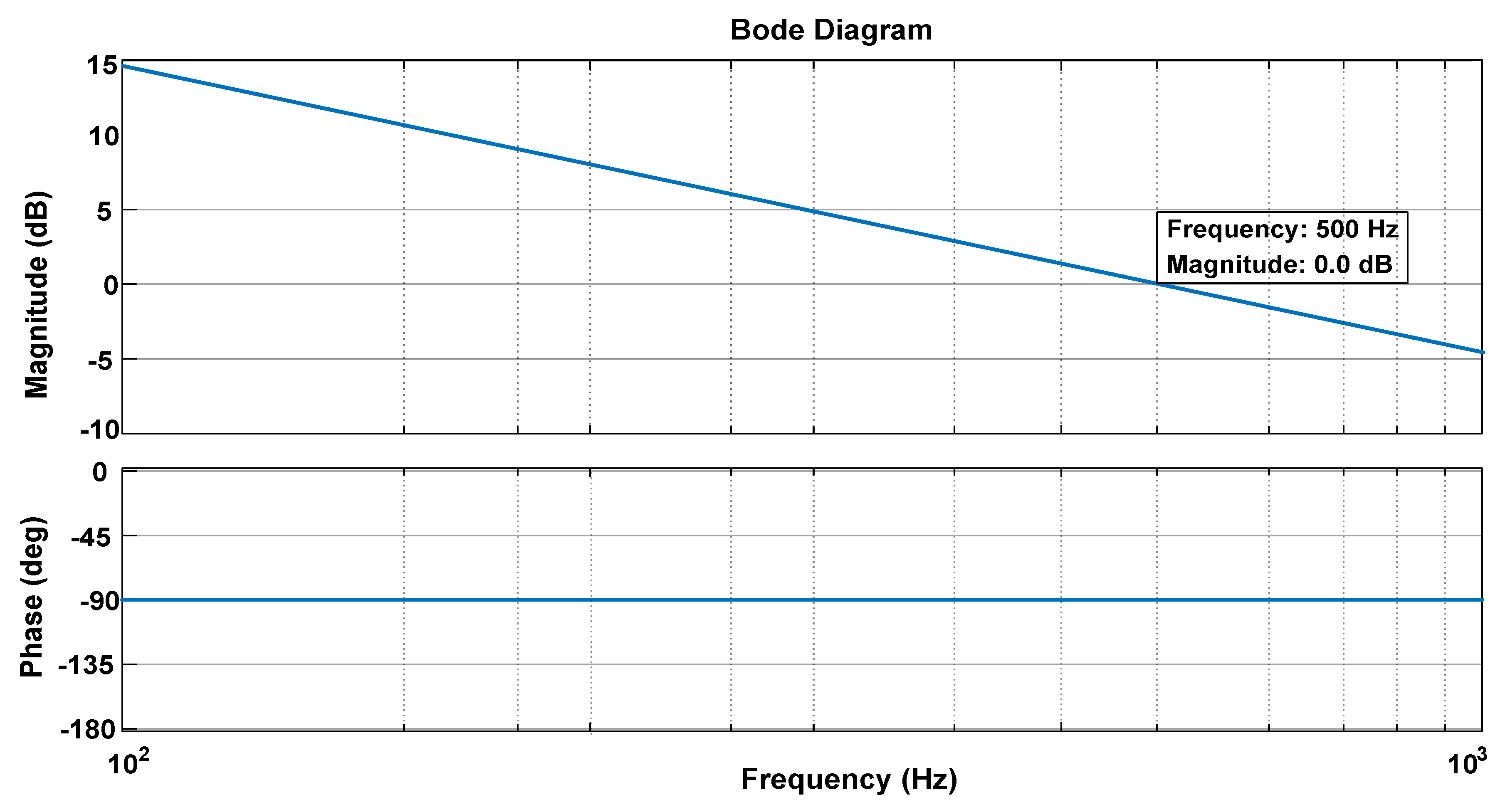 Electronics 10 00966 g008 550