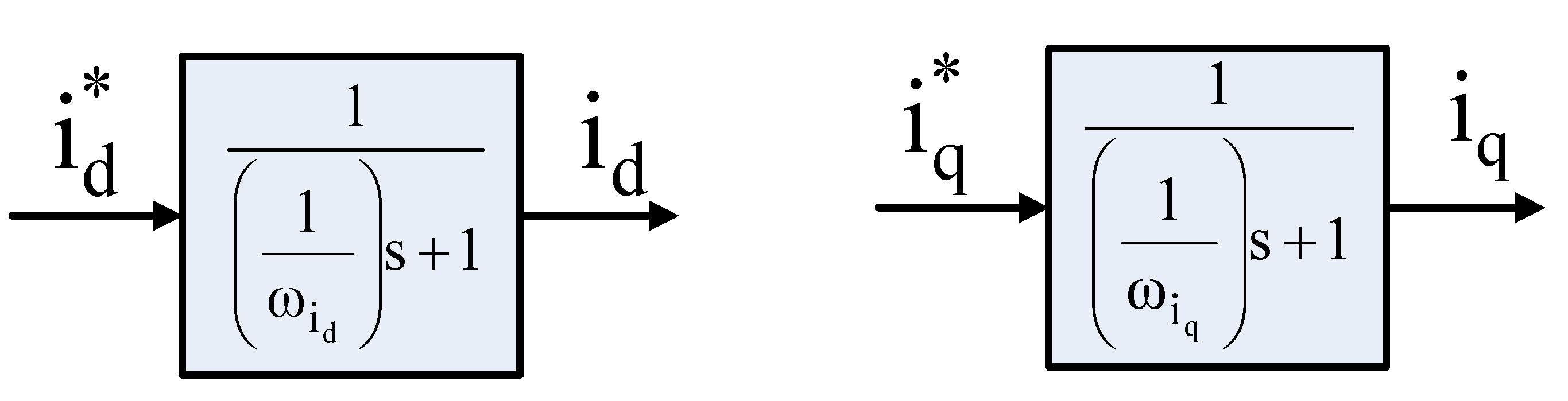 Electronics 10 00966 g010 550