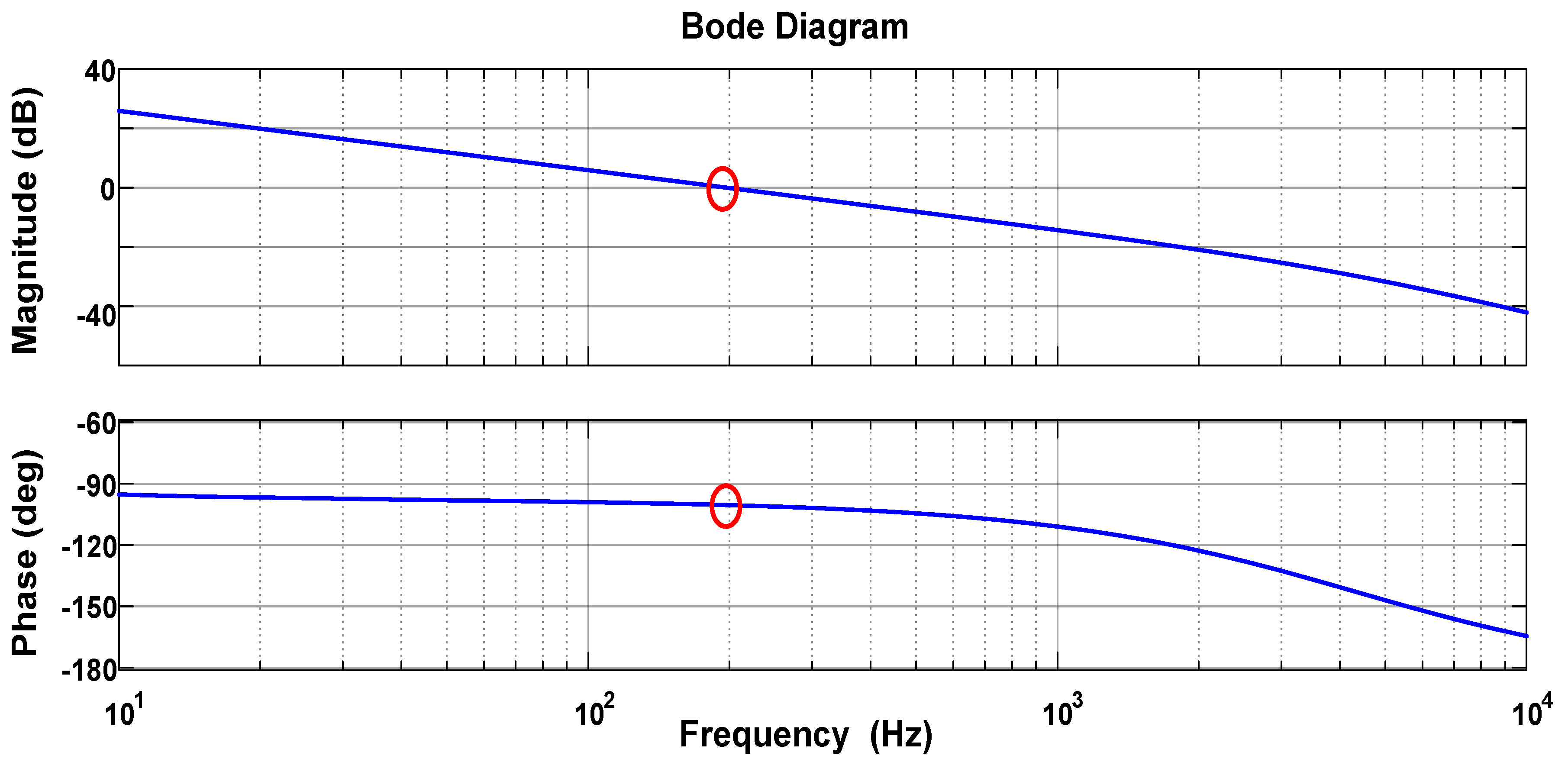 Electronics 10 00966 g011 550