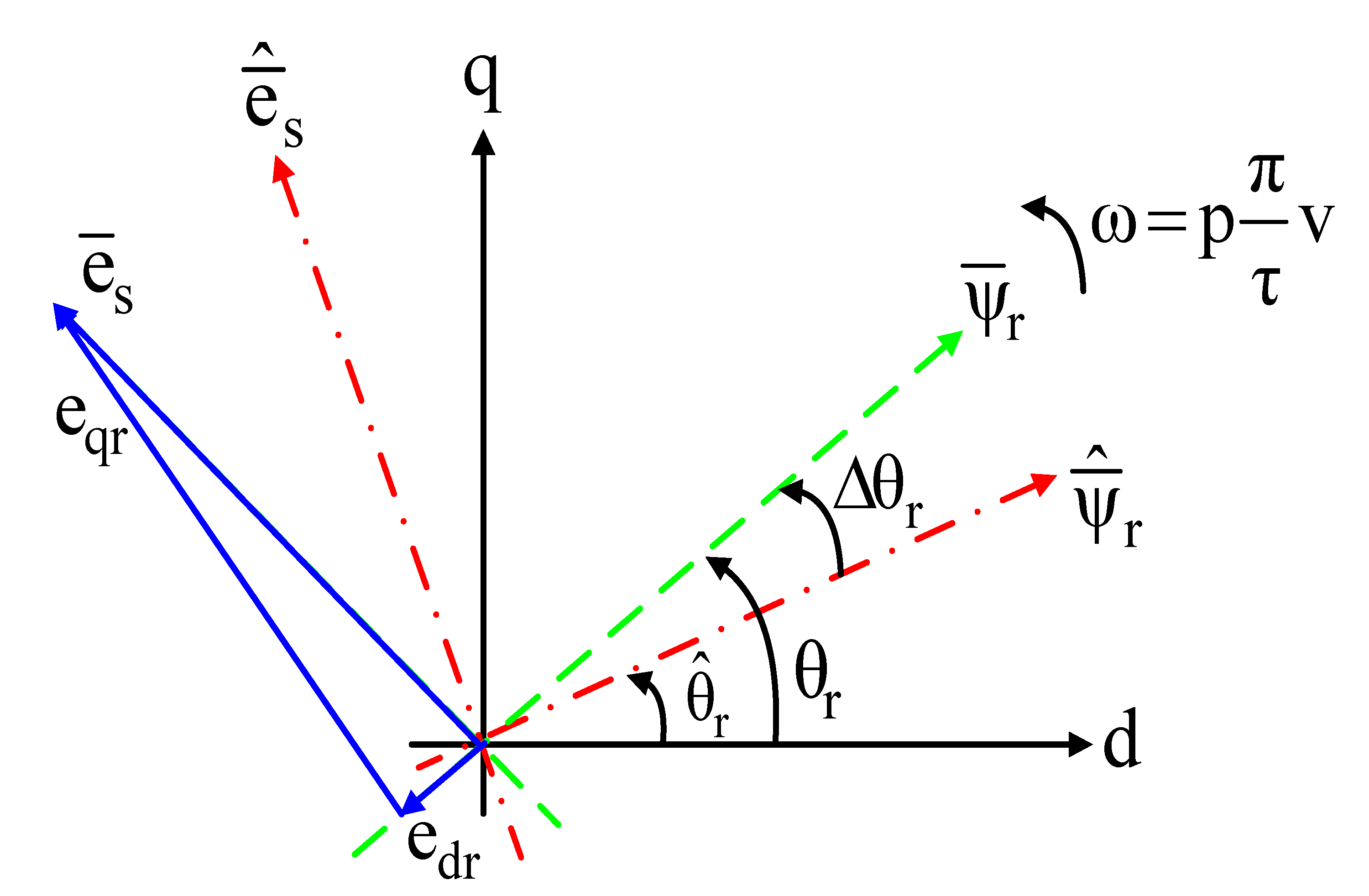 Electronics 10 00966 g012 550