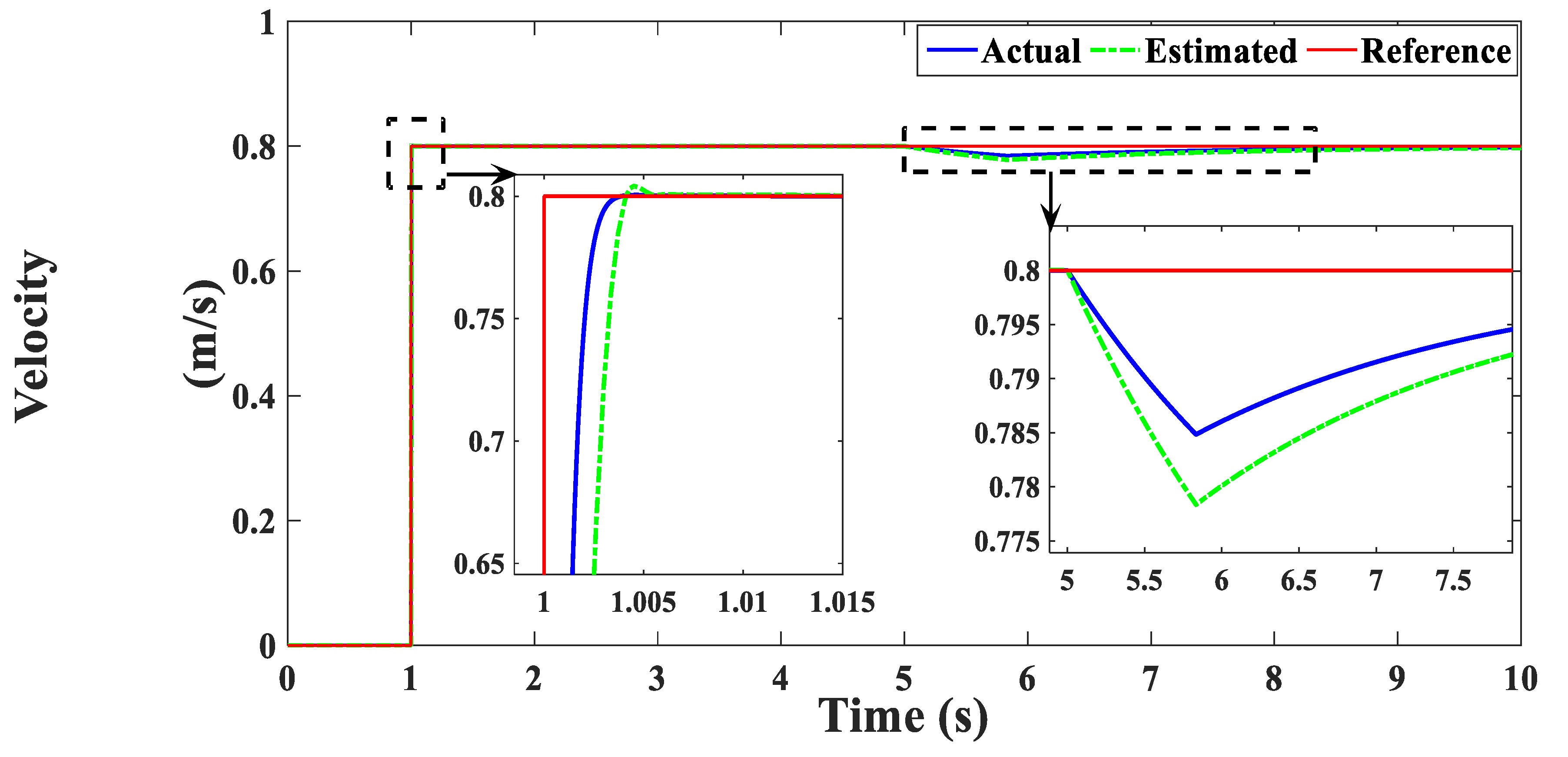 Electronics 10 00966 g015 550